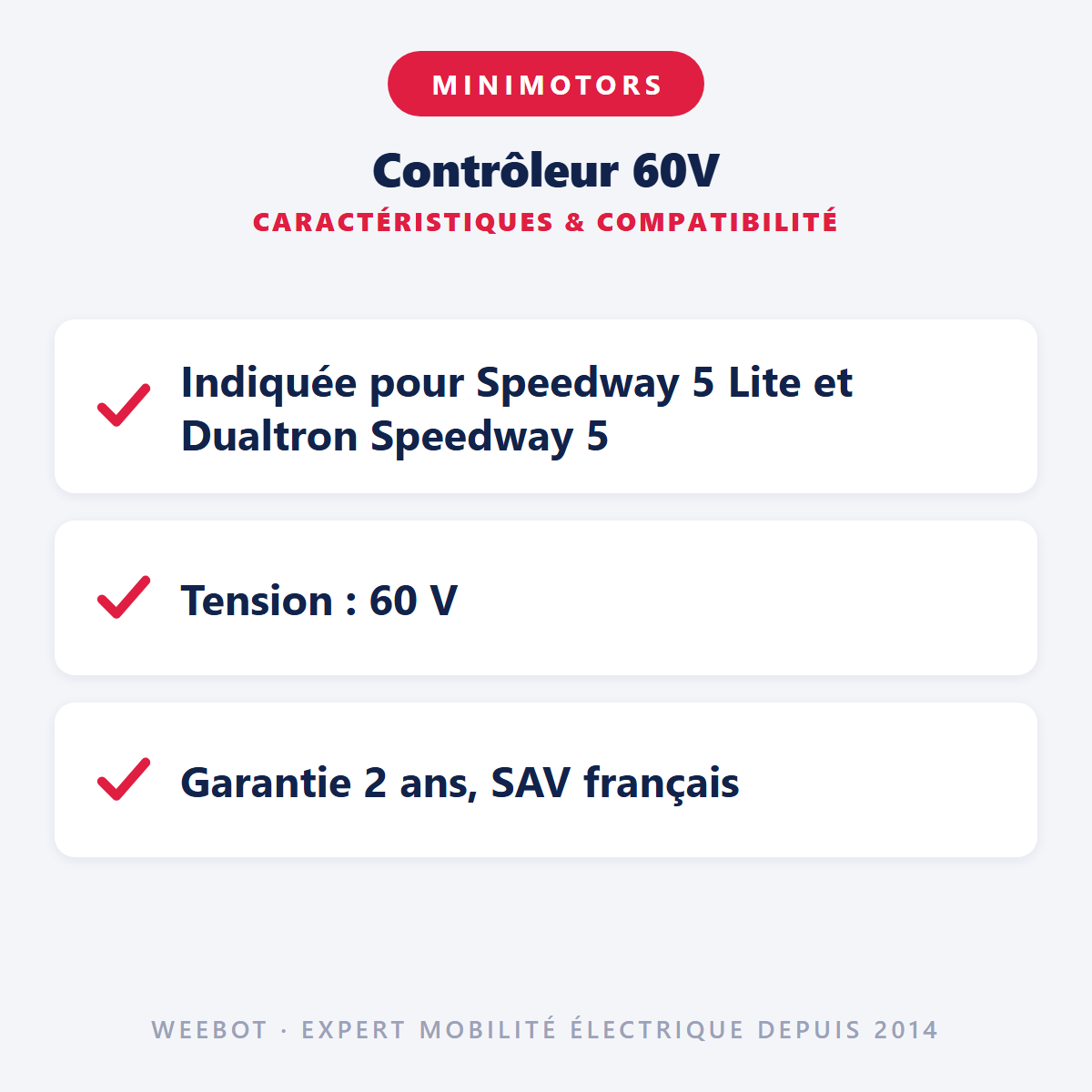 Contrôleur 60V : caractéristiques et compatibilité