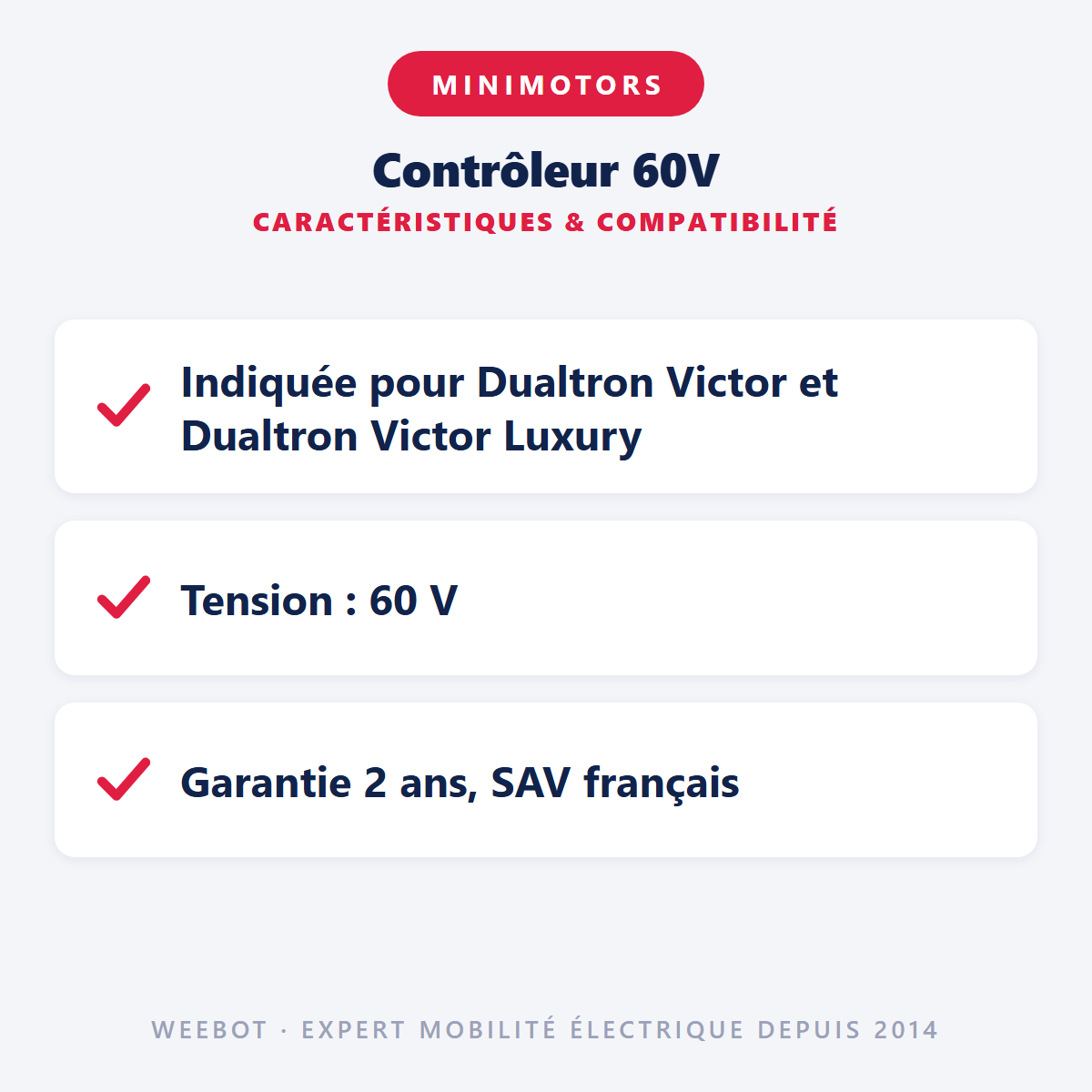 Contrôleur 60V : caractéristiques et compatibilité