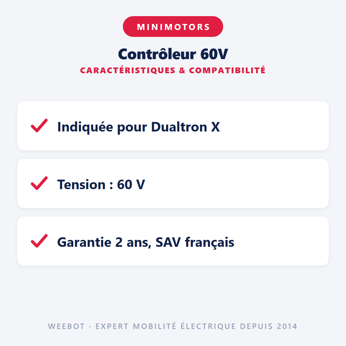 Contrôleur 60V : caractéristiques et compatibilité