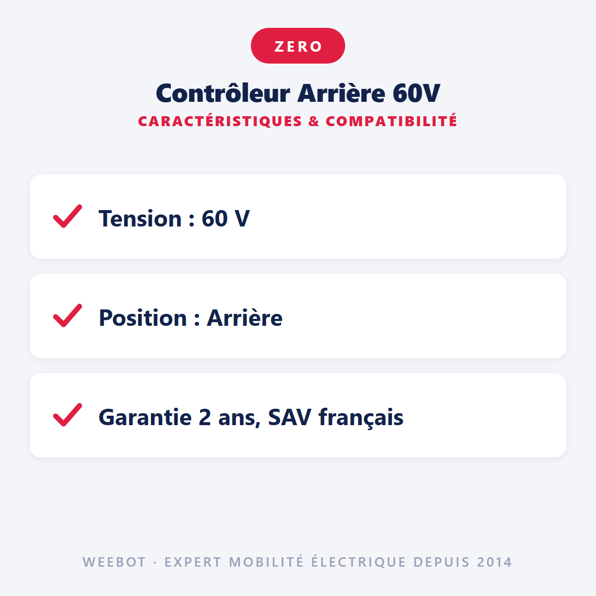 Contrôleur Arrière 60V : caractéristiques et compatibilité
