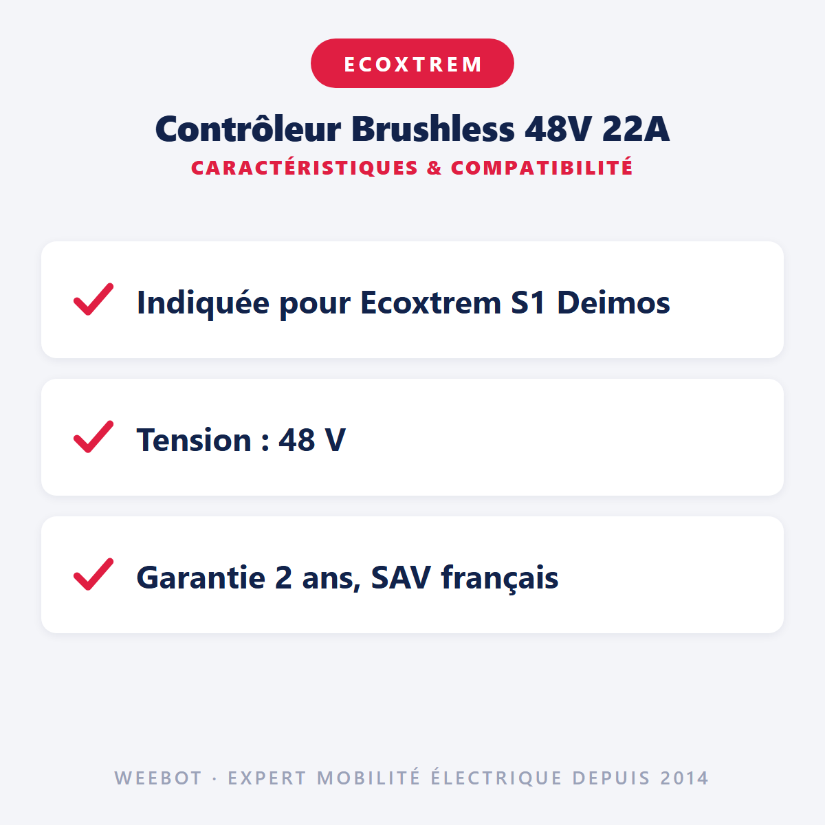 Contrôleur Brushless 48V 22A : caractéristiques et compatibilité