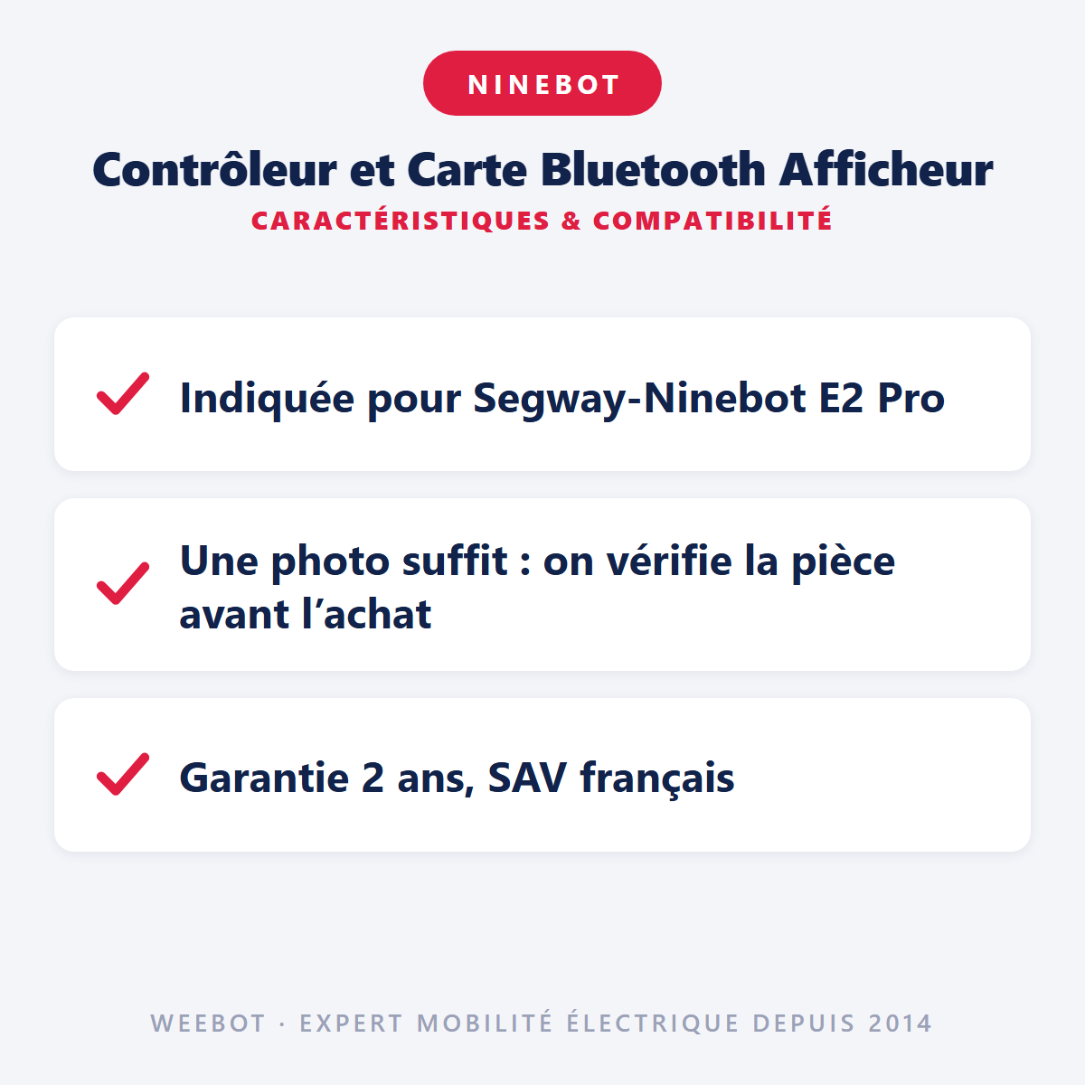 Contrôleur et Carte Bluetooth Afficheur : caractéristiques et compatibilité