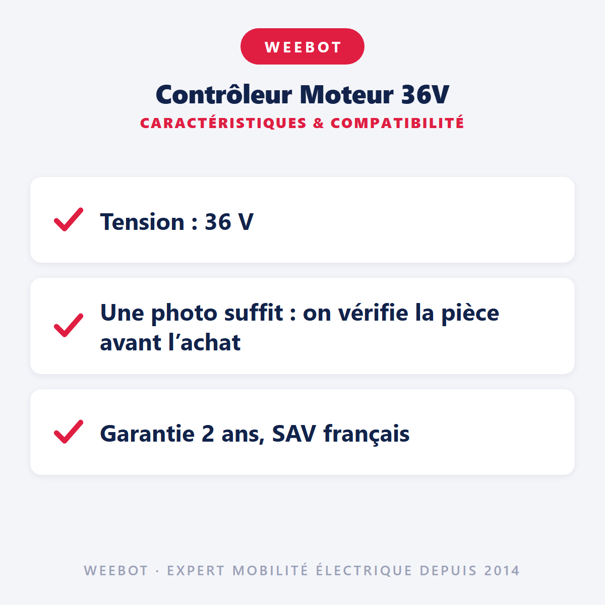 Contrôleur Moteur 36V : caractéristiques et compatibilité