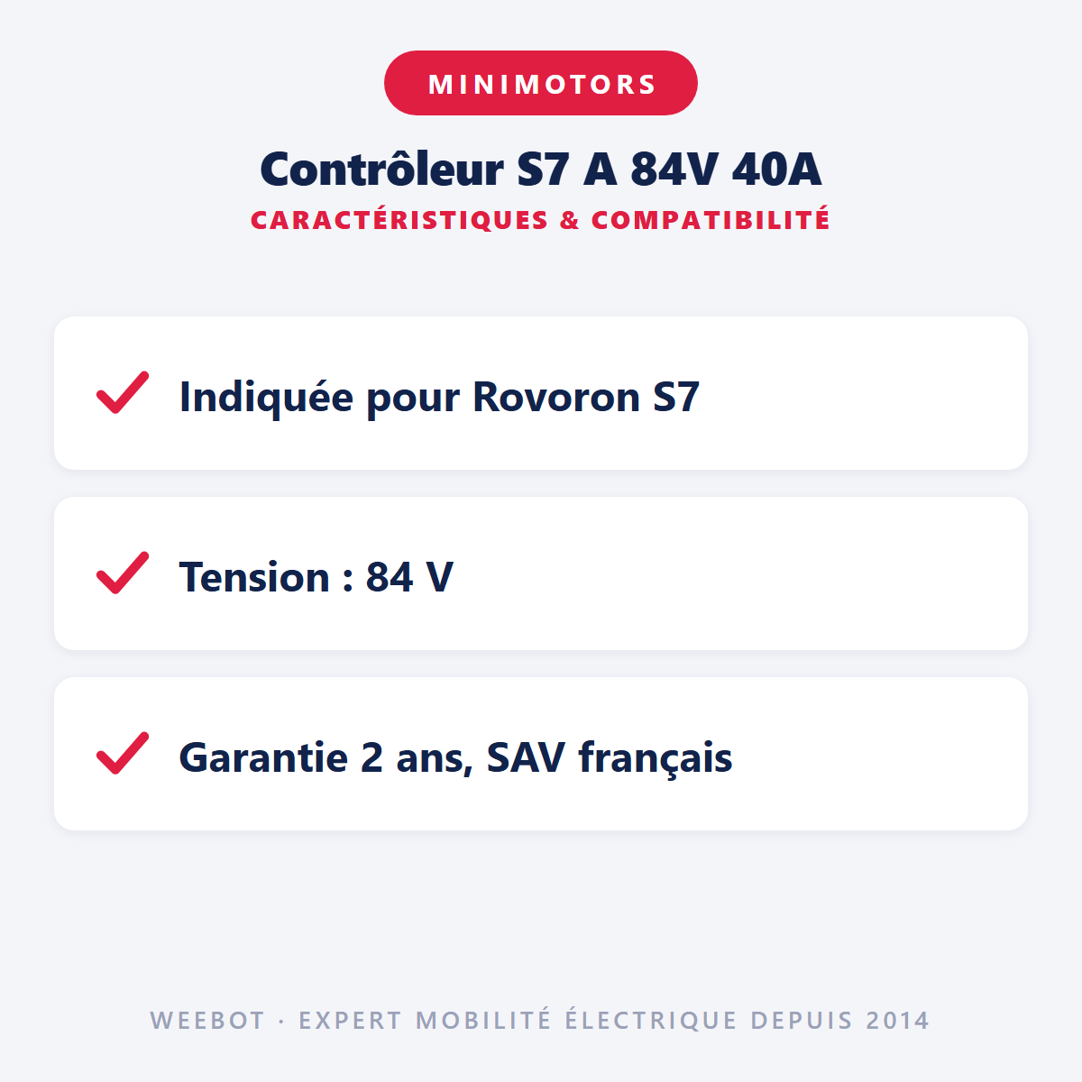 Contrôleur S7 A 84V 40A : caractéristiques et compatibilité