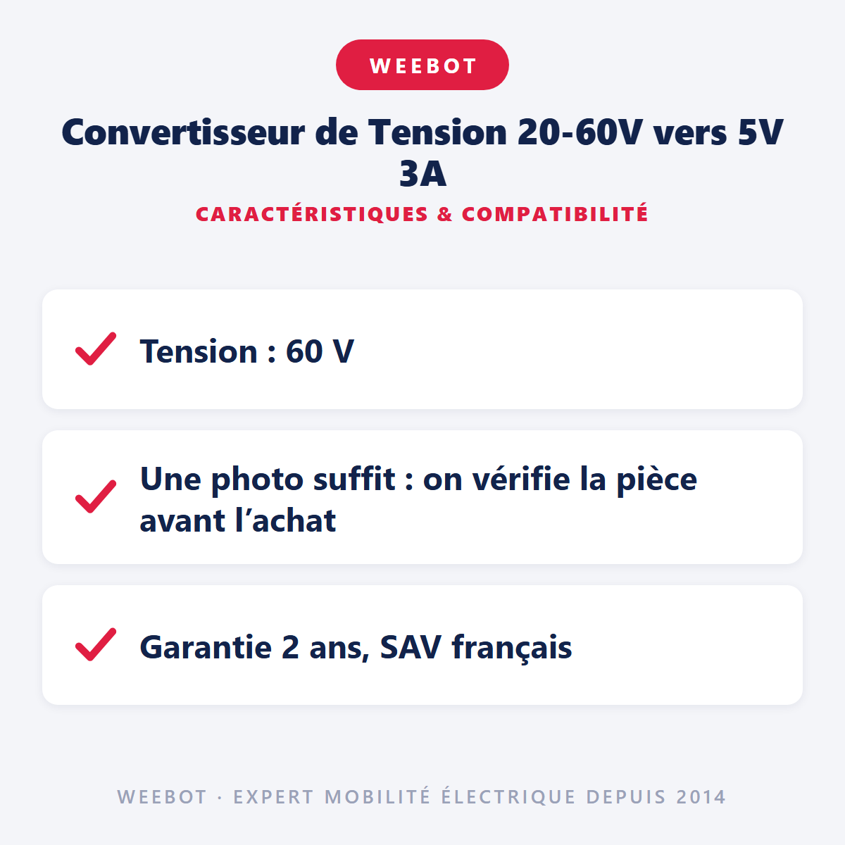 Convertisseur de Tension 20-60V vers 5V 3A : caractéristiques et compatibilité