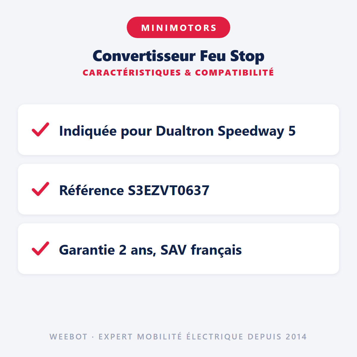 Convertisseur Feu Stop : caractéristiques et compatibilité