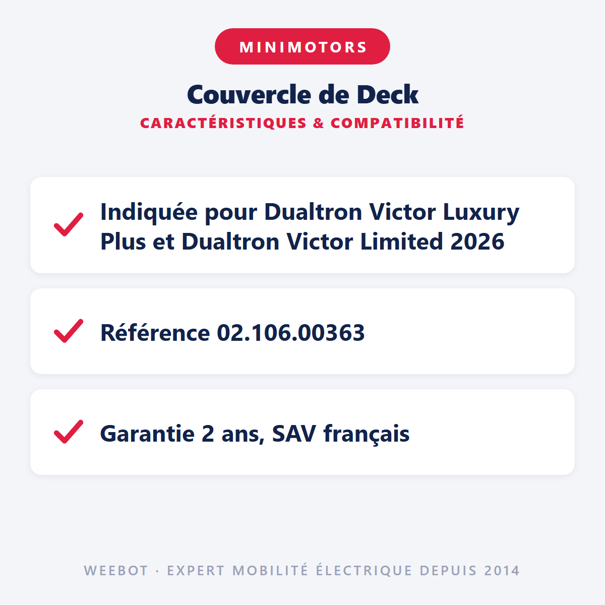 Couvercle de Deck : caractéristiques et compatibilité