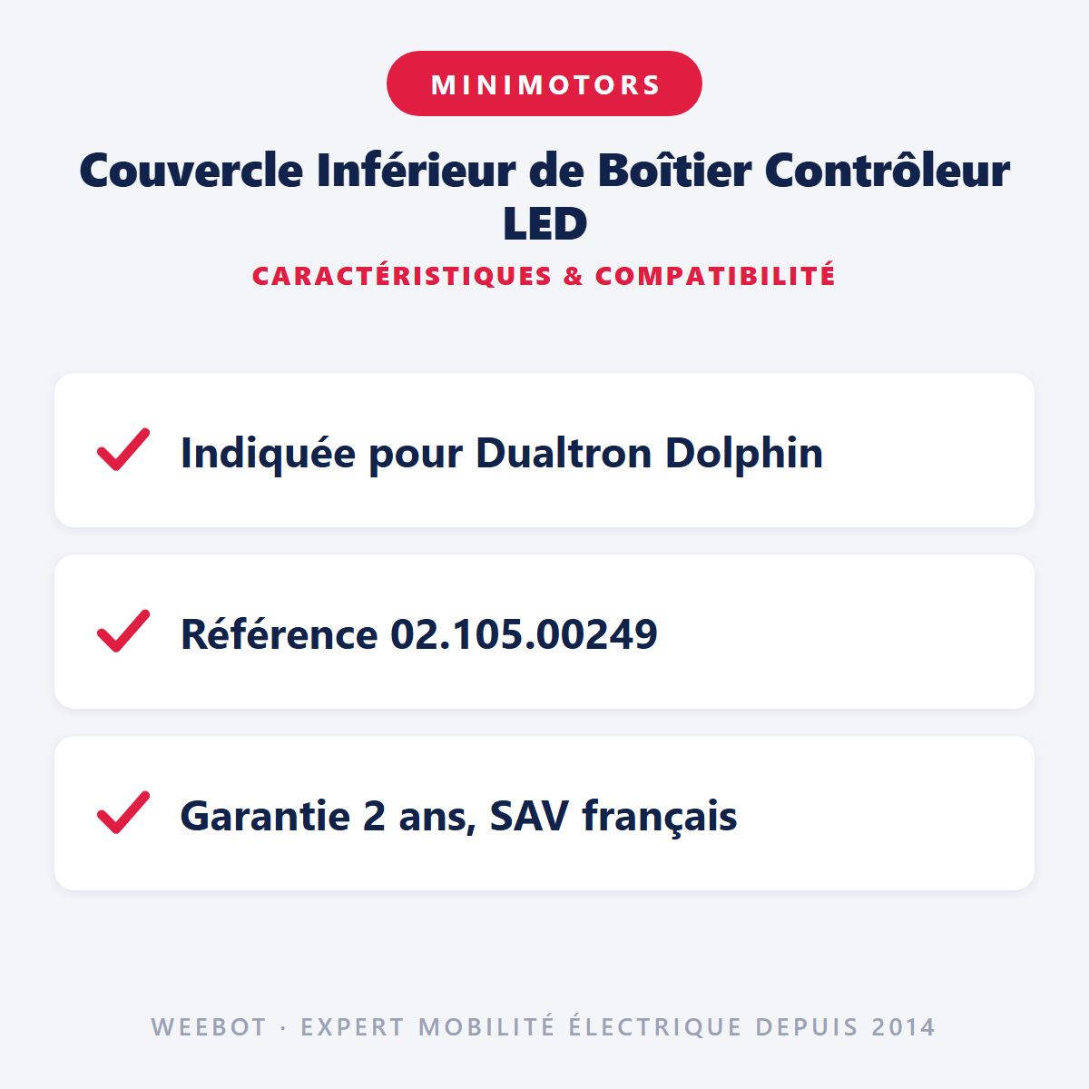 Couvercle Inférieur de Boîtier Contrôleur LED : caractéristiques et compatibilité