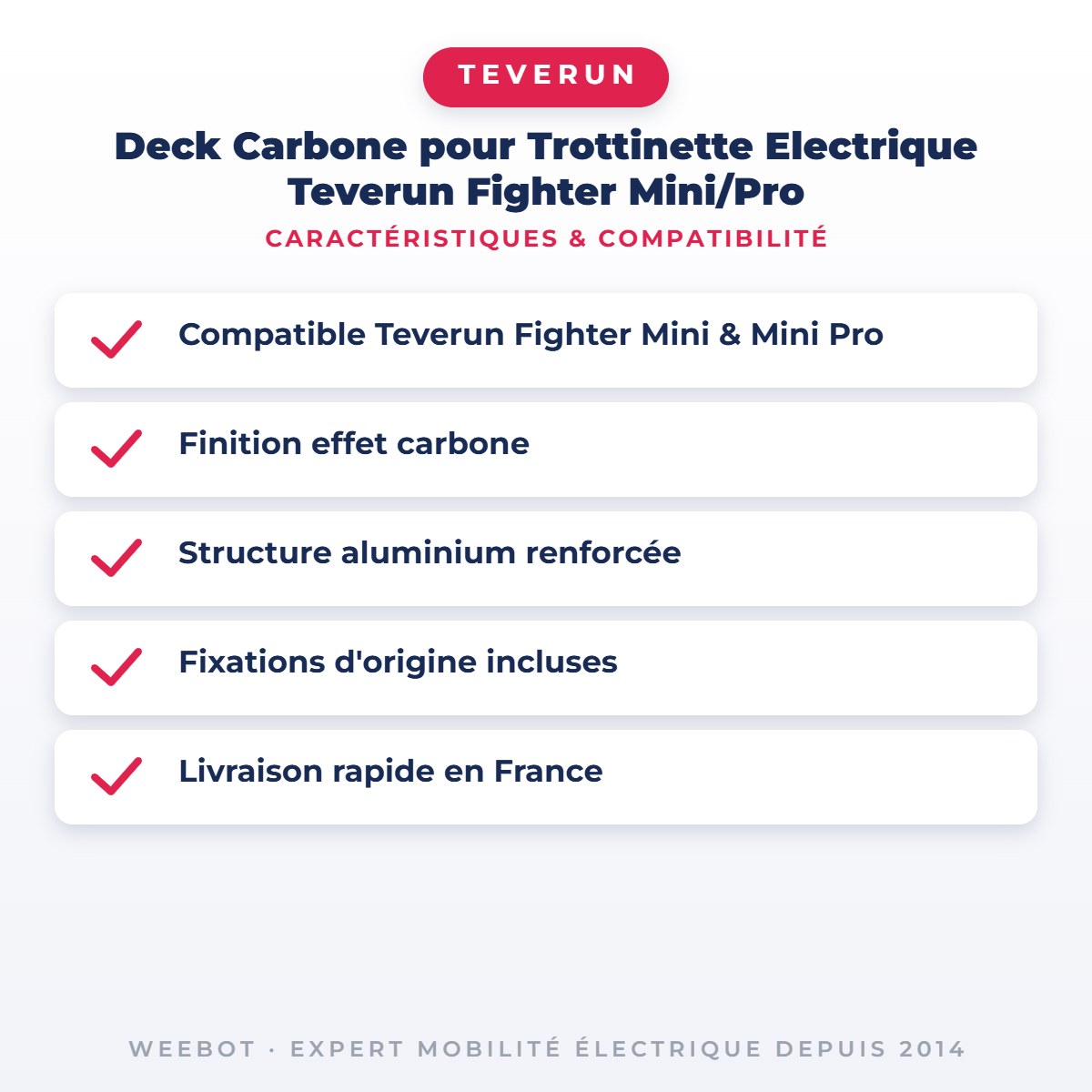 Deck Carbone pour Trottinette Electrique Teverun Fighter Mini/Pro — caractéristiques et compatibilité