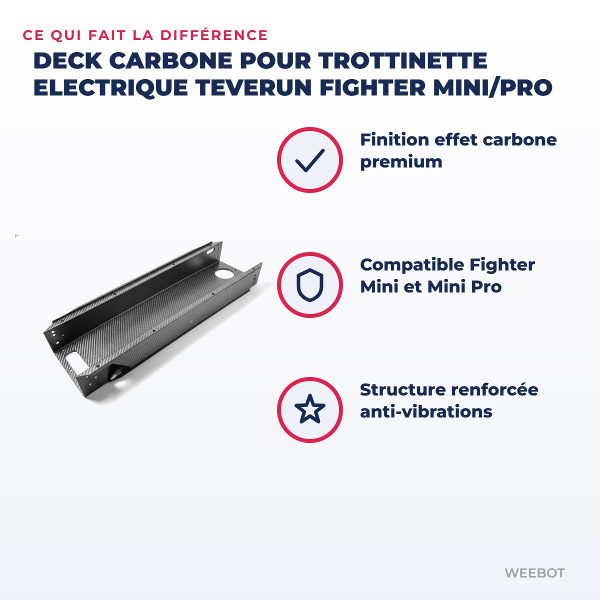 Deck Carbone pour Trottinette Electrique Teverun Fighter Mini/Pro — points forts : Finition effet carbone premium