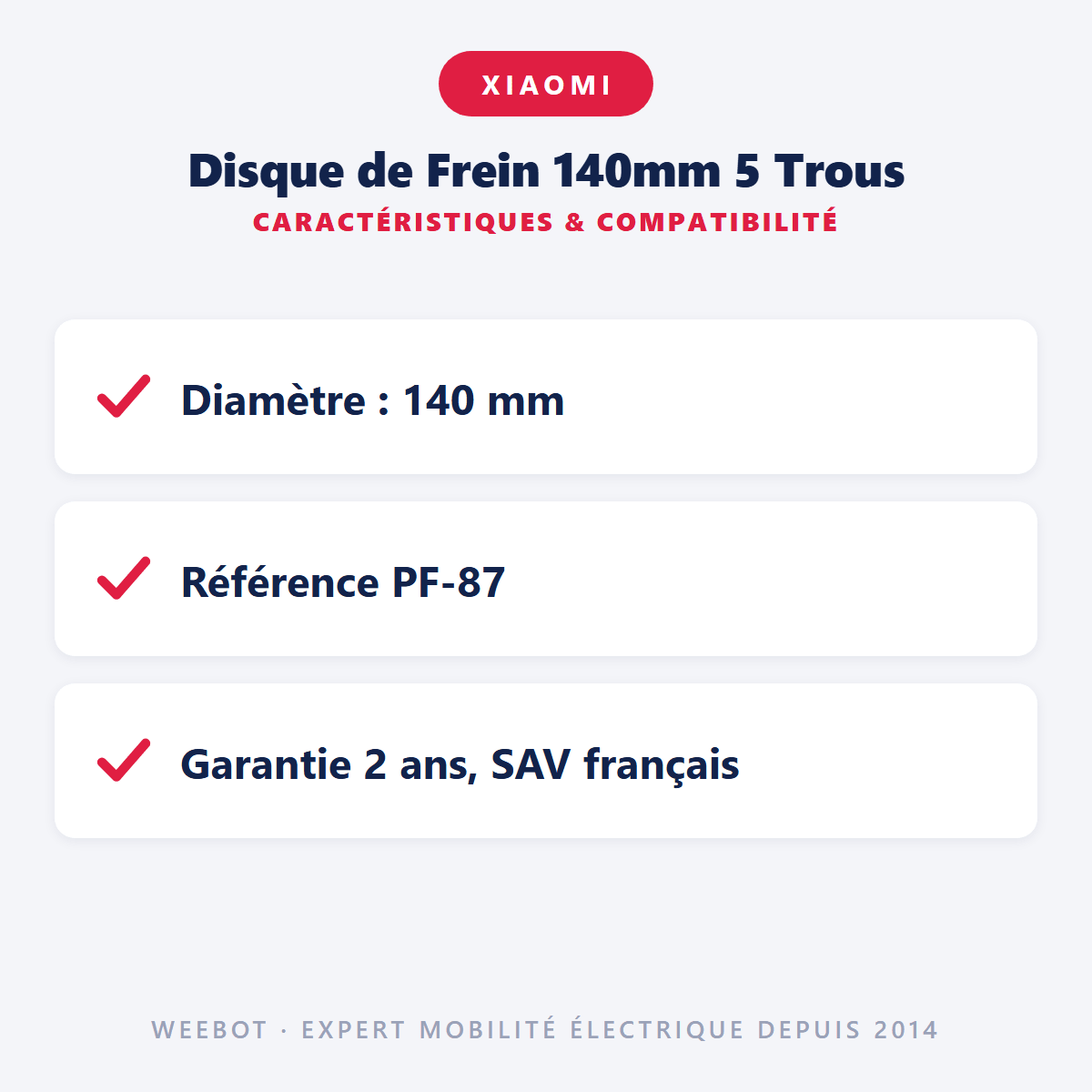Disque de Frein 140mm 5 Trous pour Trottinette Électrique Xiaomi Mi4 - Weebot