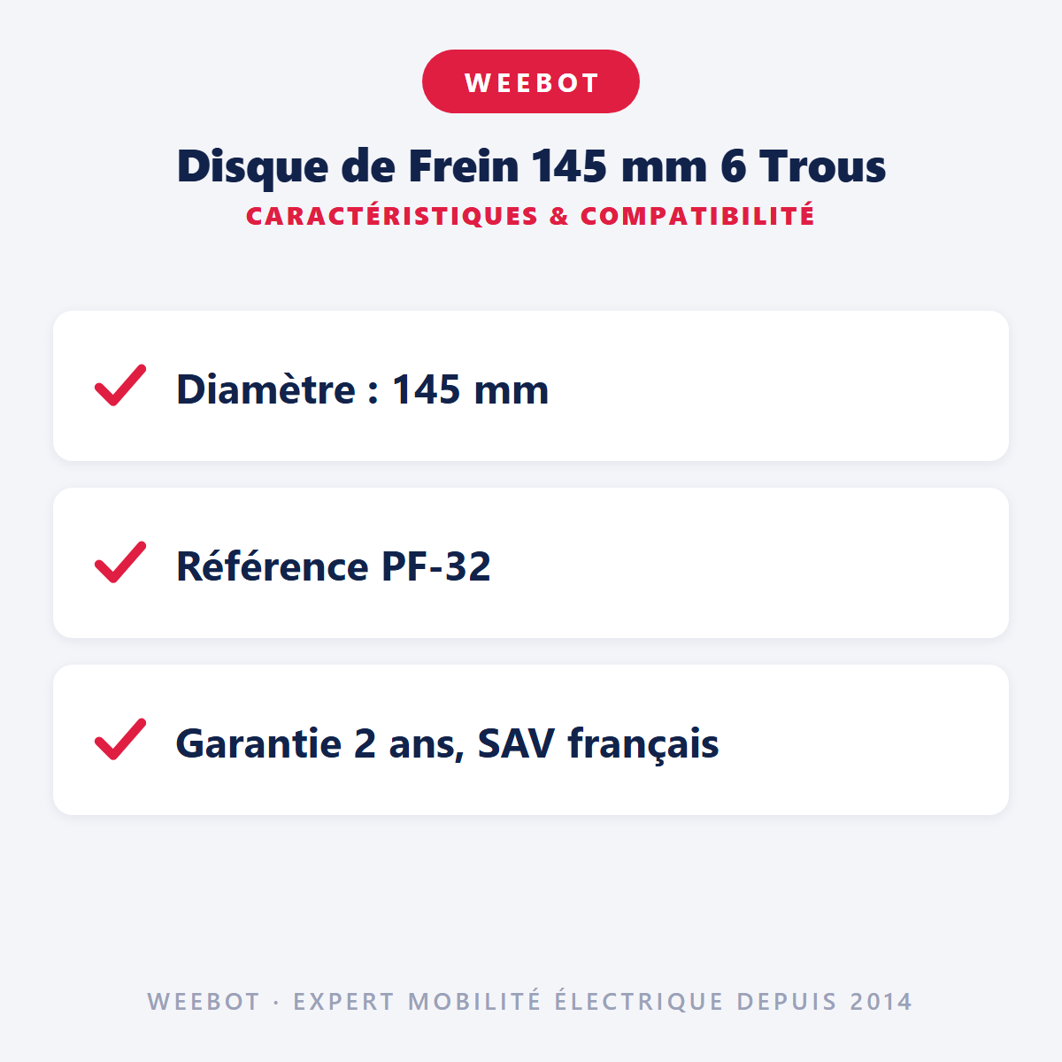 Disque de Frein 145 mm 6 Trous : caractéristiques et compatibilité