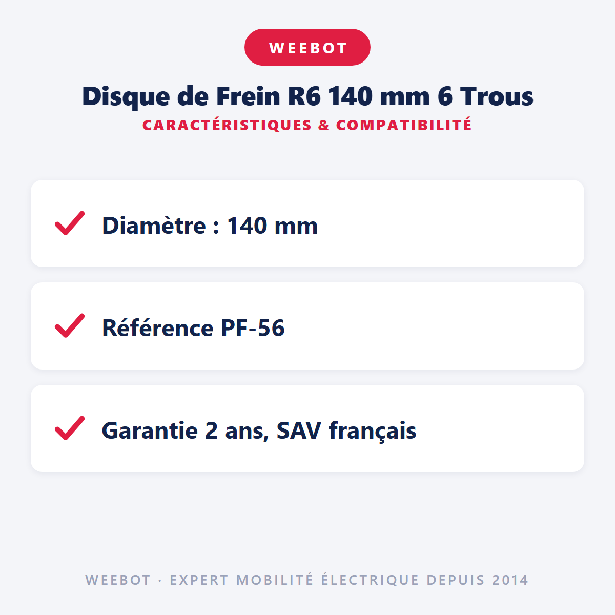 Disque de Frein R6 140 mm 6 Trous : caractéristiques et compatibilité