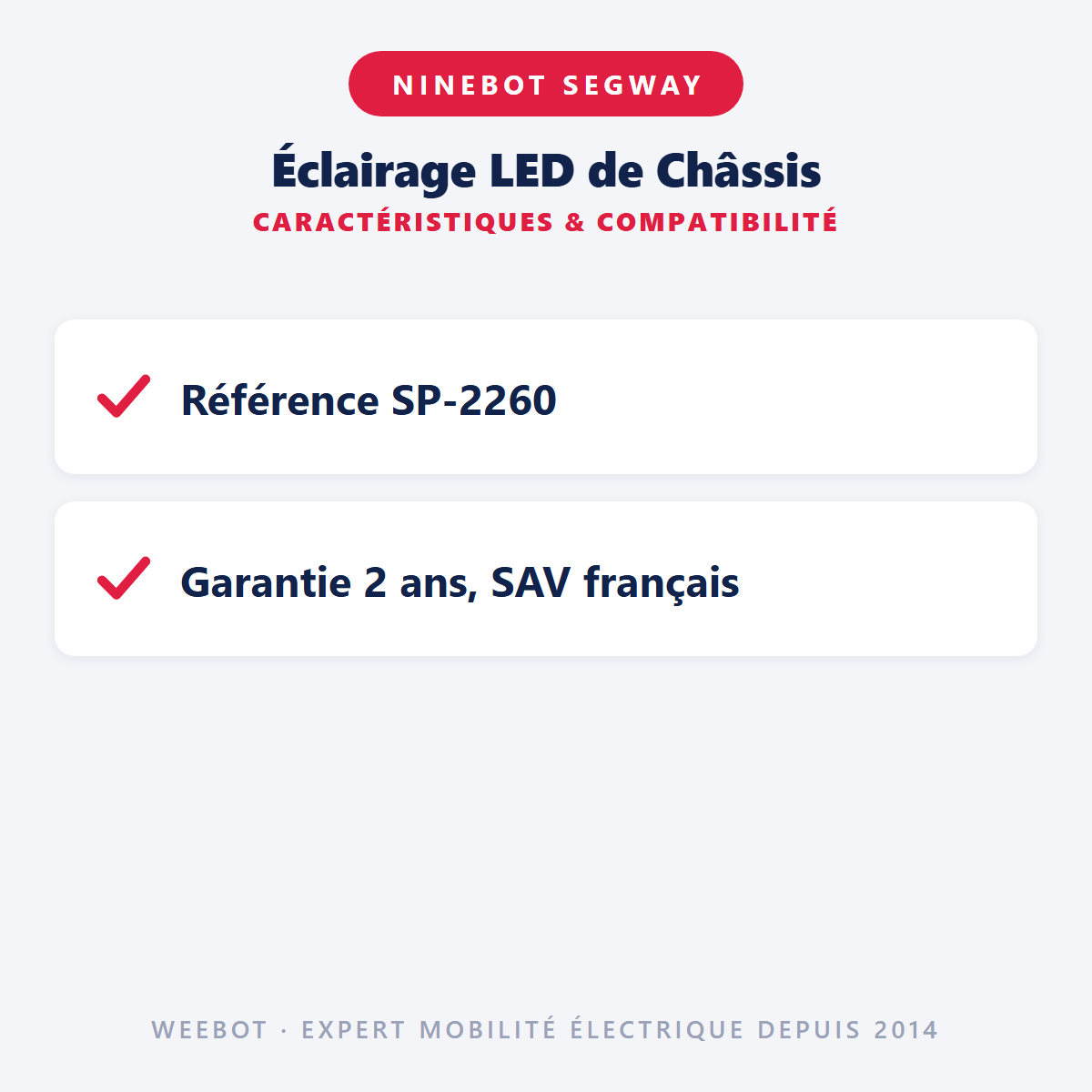 Éclairage LED de Châssis : caractéristiques et compatibilité