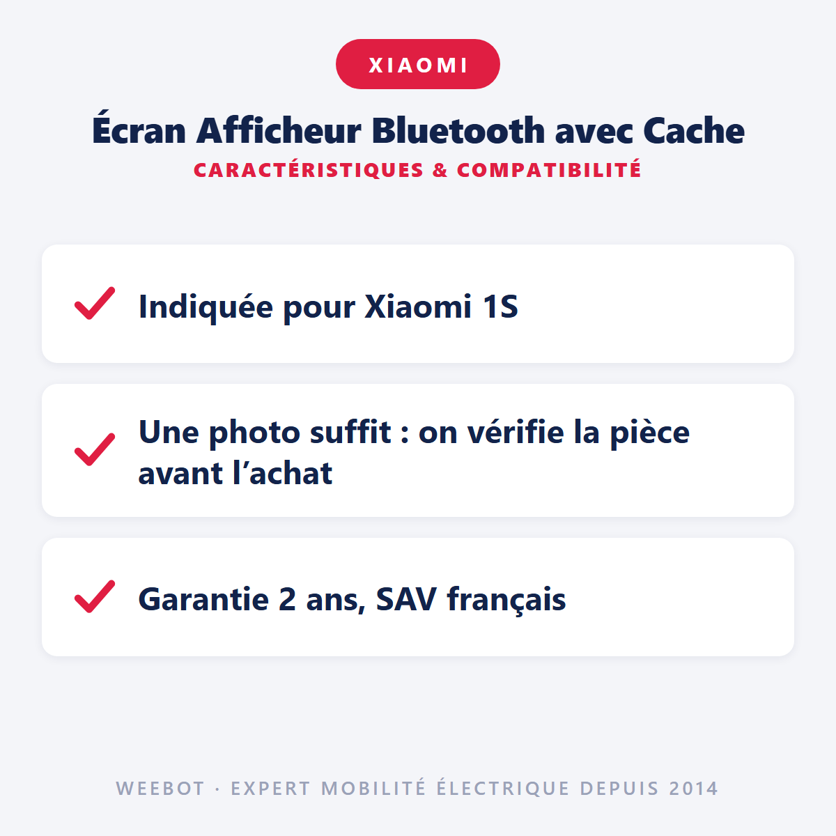 Écran Afficheur Bluetooth avec Cache : caractéristiques et compatibilité