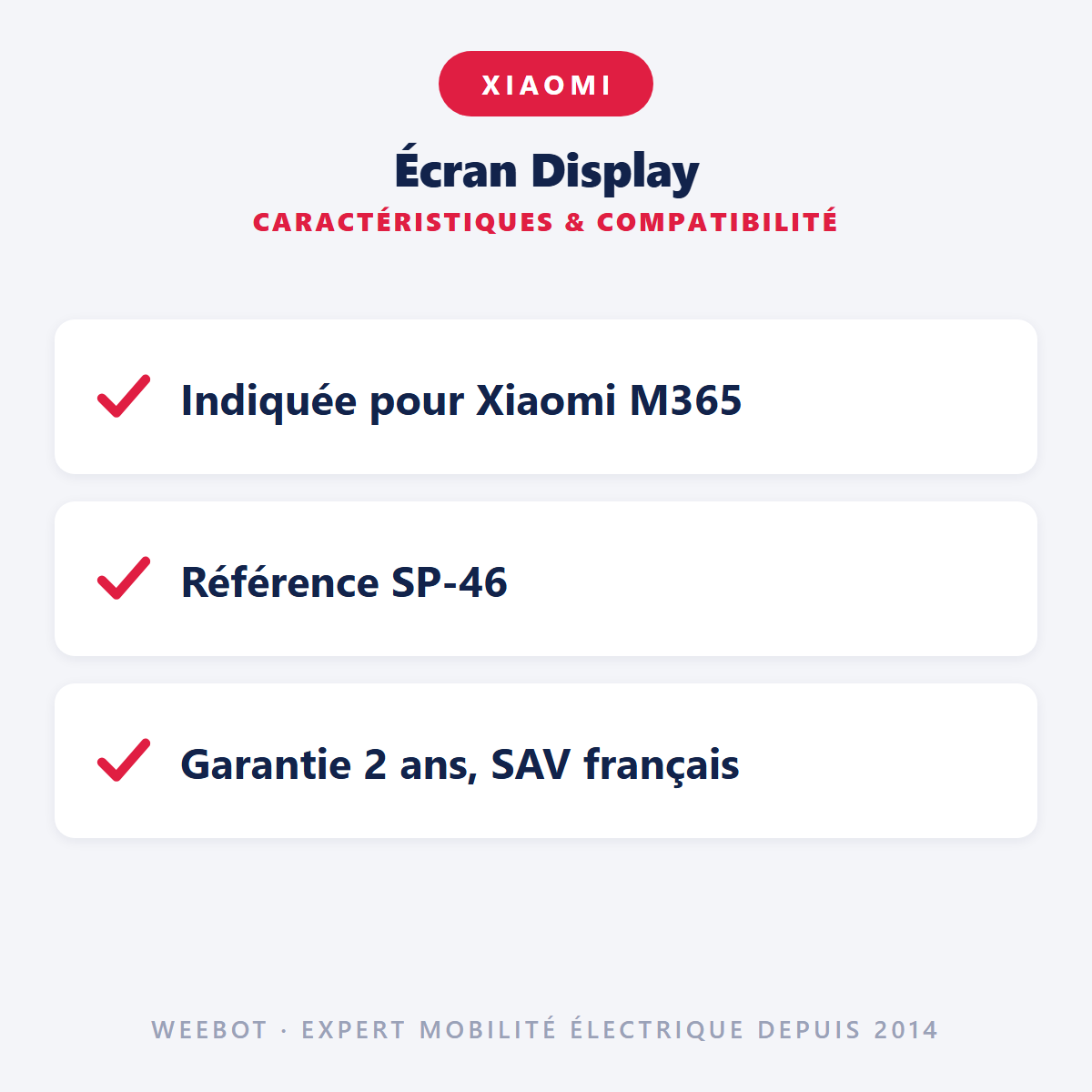 Écran Display : caractéristiques et compatibilité