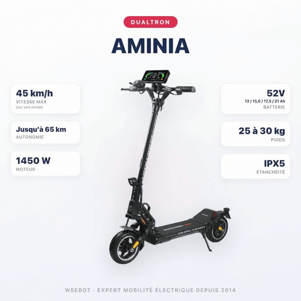 Trottinette Électrique Dualtron Aminia - Weebot