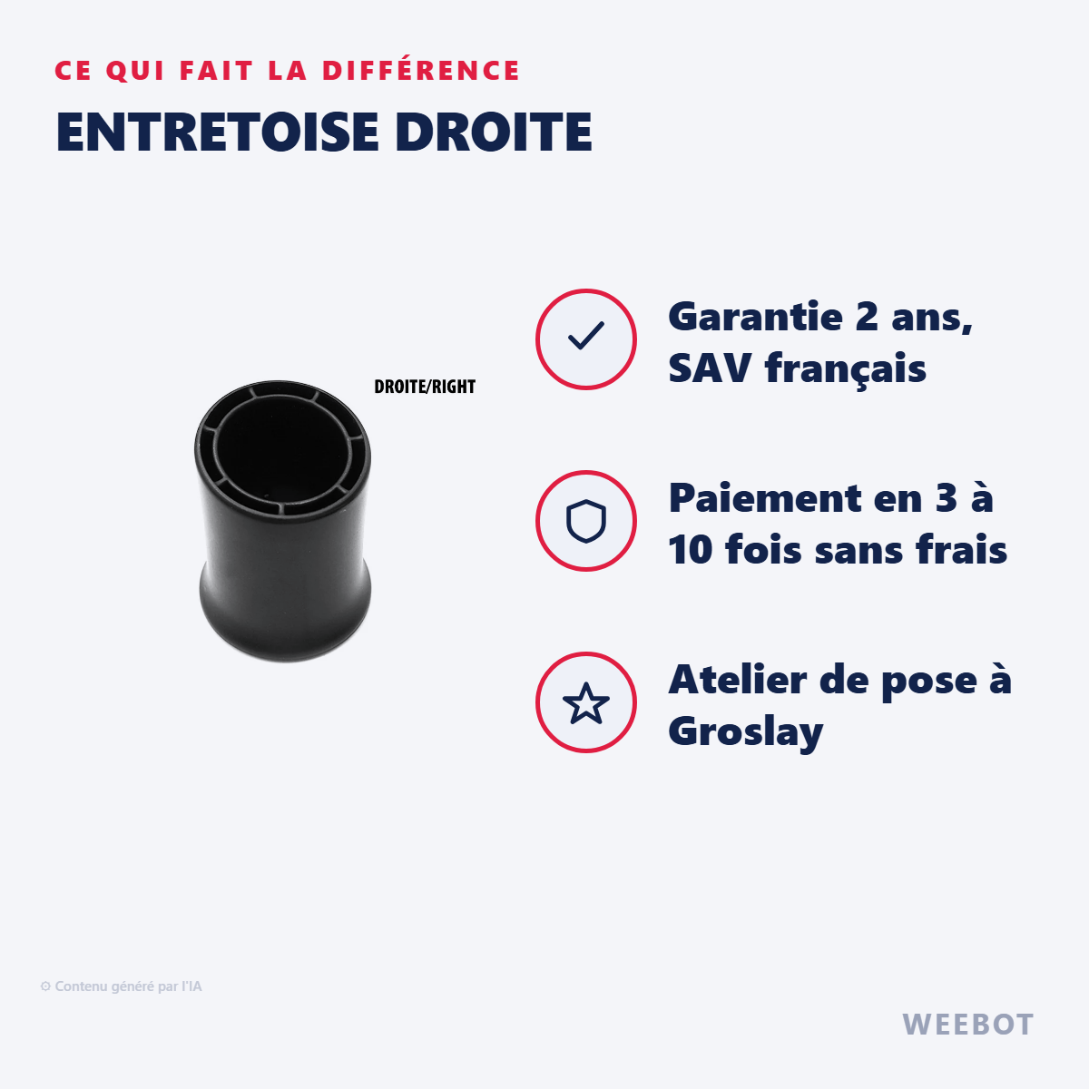Entretoise Droite : les points forts