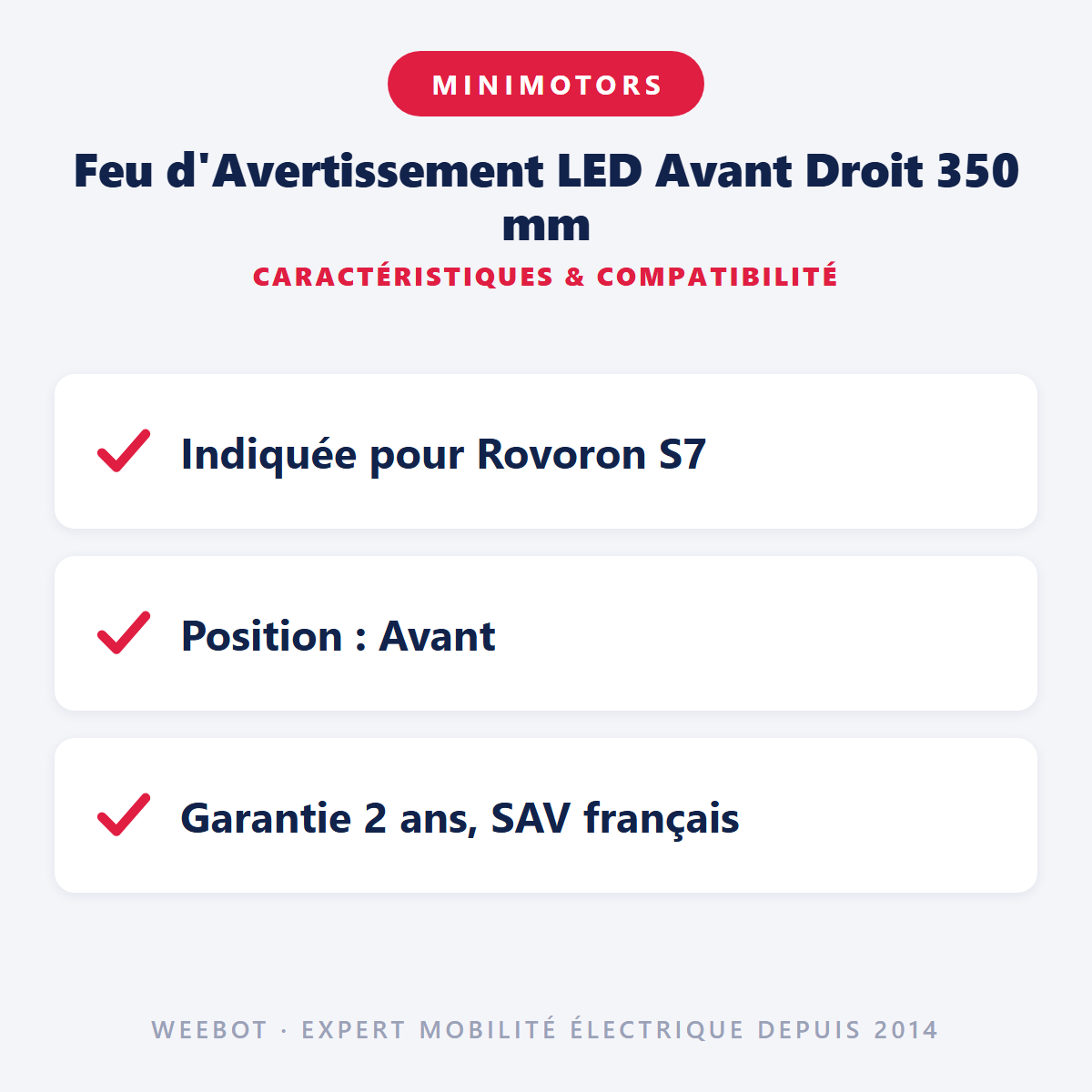 Feu d'Avertissement LED Avant Droit 350 mm : caractéristiques et compatibilité