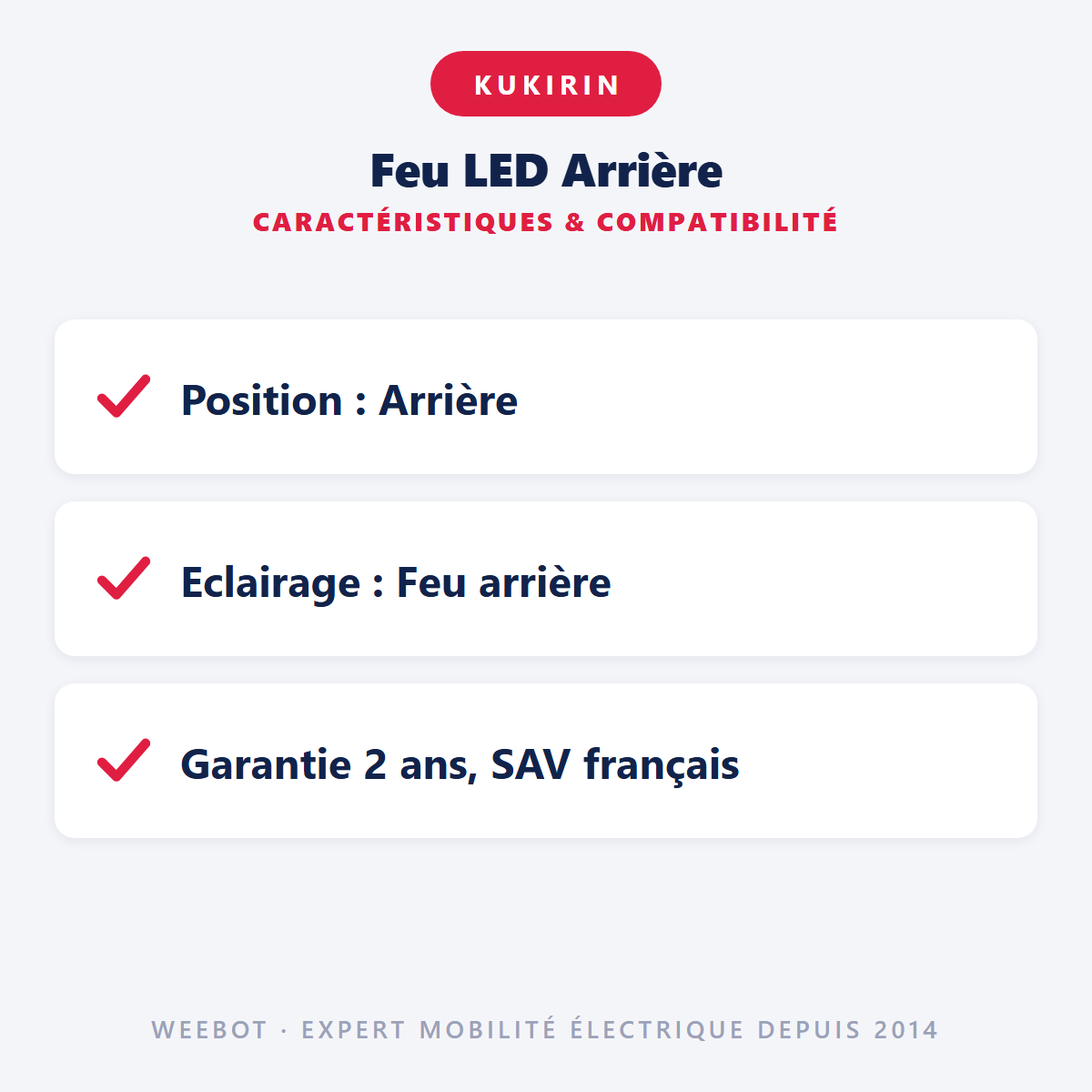 Feu LED Arrière : caractéristiques et compatibilité