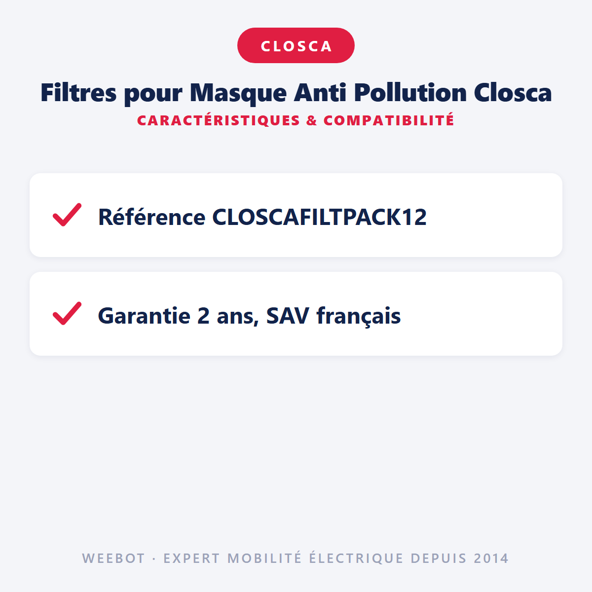 Filtres pour Masque Anti Pollution Closca : caractéristiques et compatibilité
