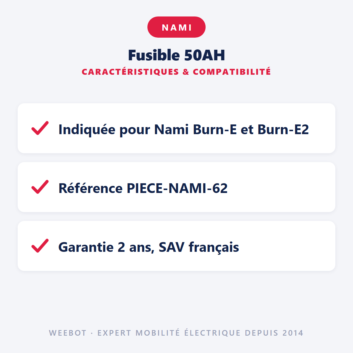 Fusible 50AH : caractéristiques et compatibilité
