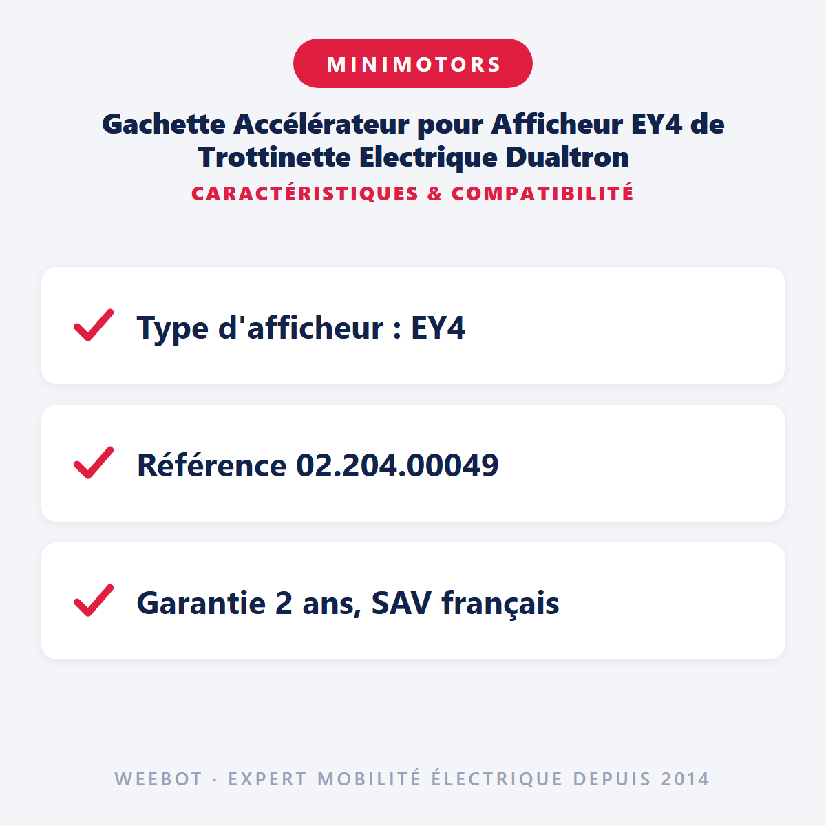 Gachette Accélérateur pour Afficheur EY4 de Trottinette Electrique Dualtron - Weebot