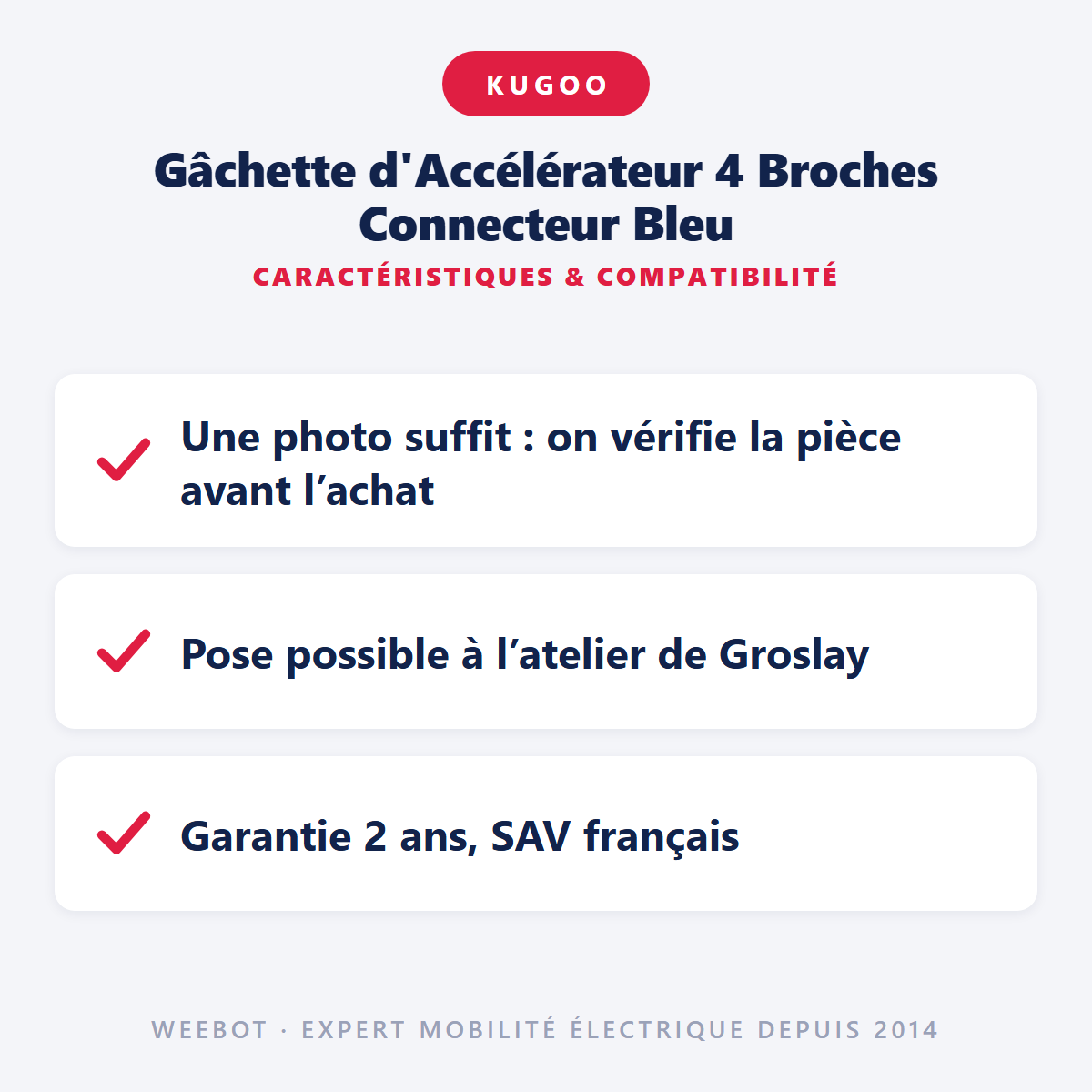 Gâchette d'Accélérateur 4 Broches Connecteur Bleu : caractéristiques et compatibilité