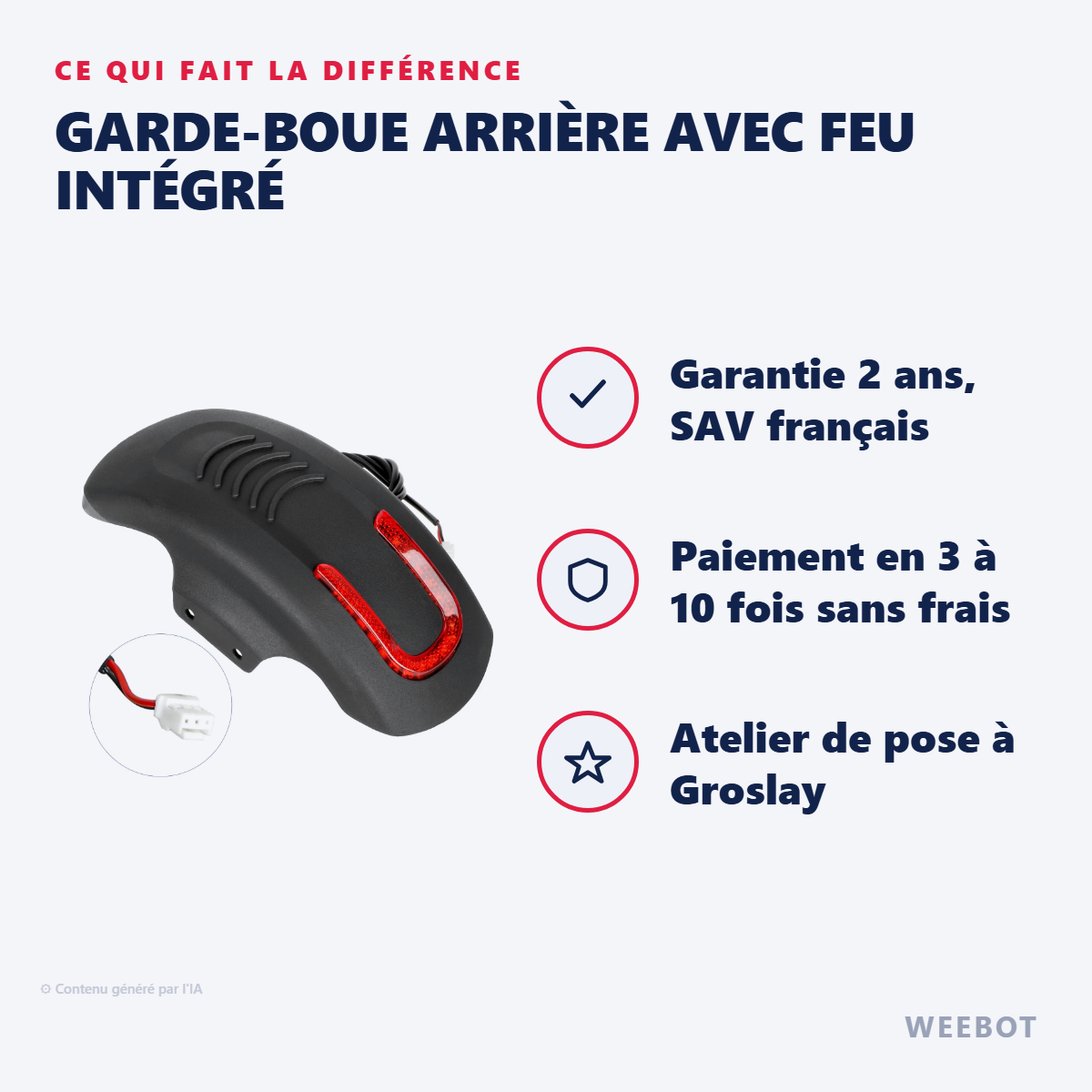 Garde-Boue Arrière avec Feu Intégré : les points forts