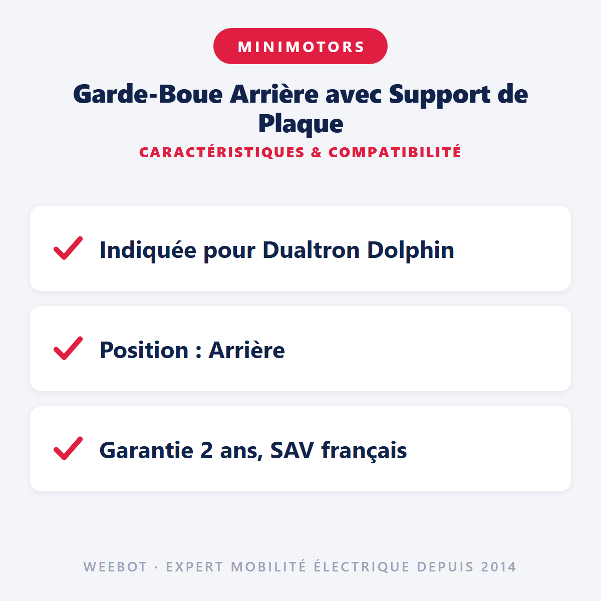 Garde-Boue Arrière avec Support de Plaque : caractéristiques et compatibilité