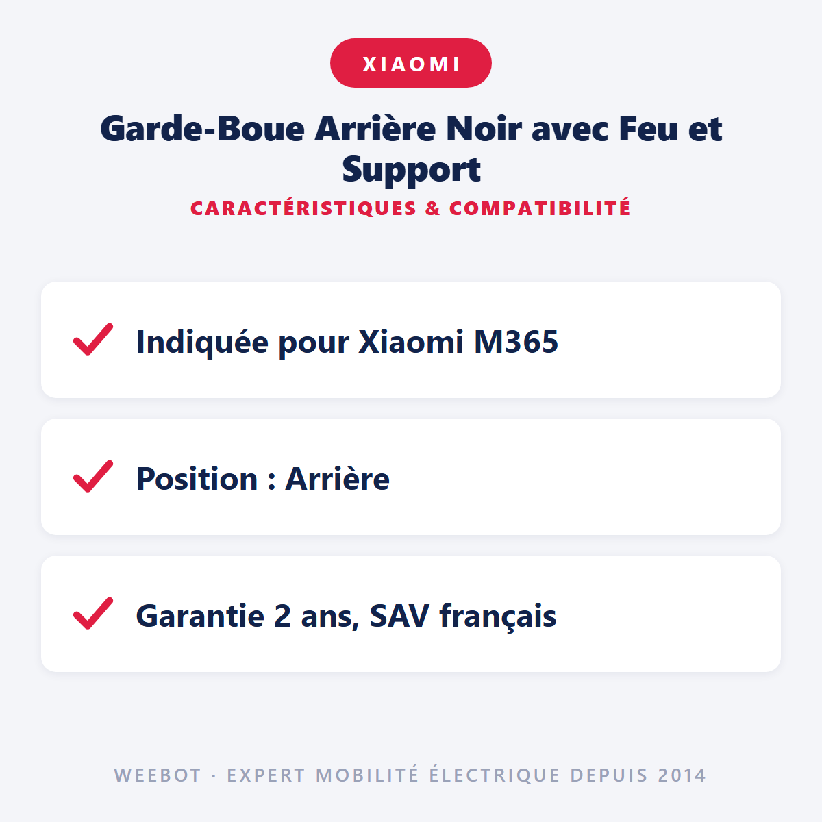 Garde-Boue Arrière Noir avec Feu et Support : caractéristiques et compatibilité