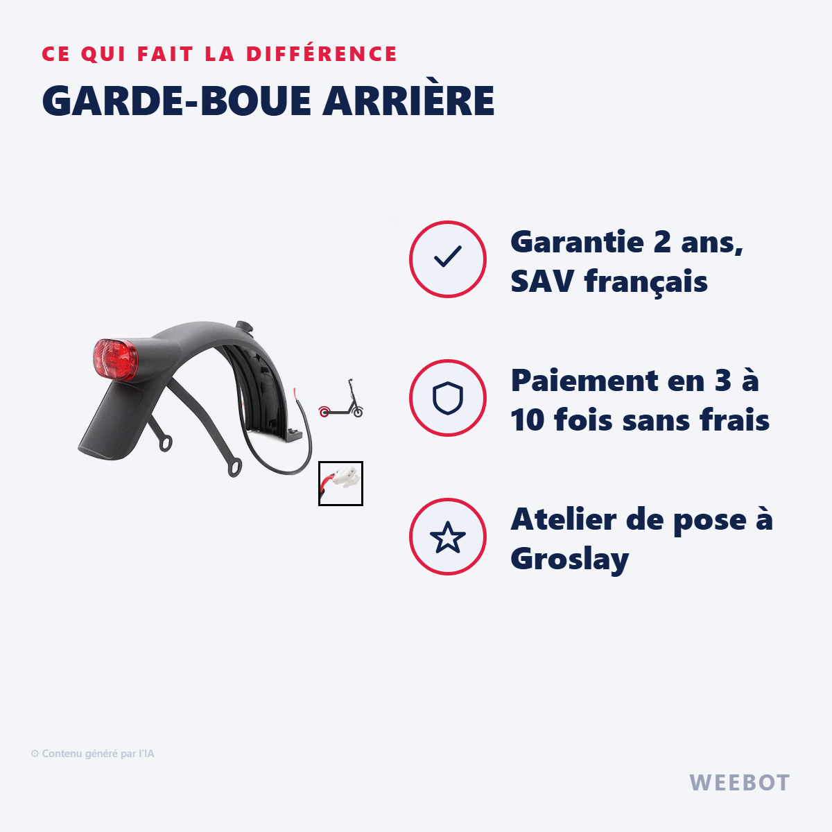 Garde-Boue Arrière : les points forts