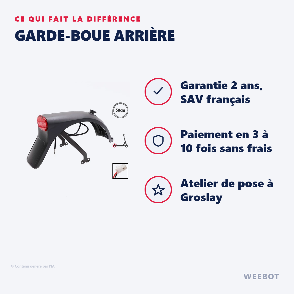 Garde-Boue Arrière : les points forts