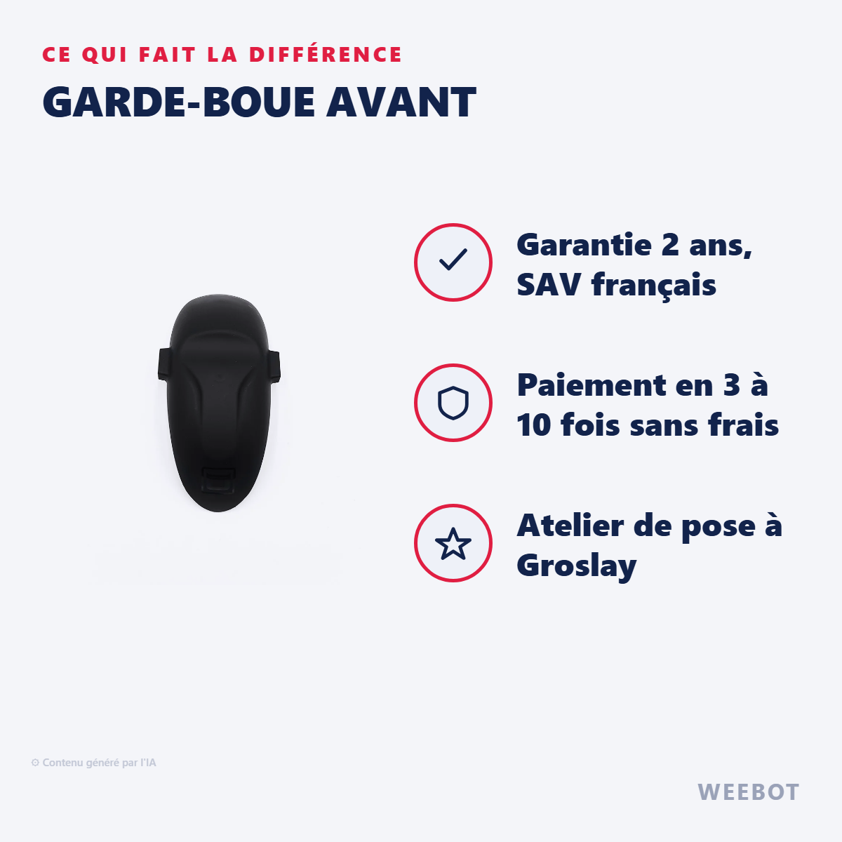 Garde-Boue Avant : les points forts