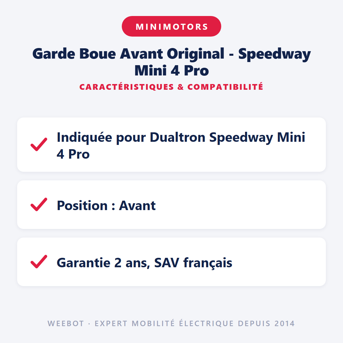Garde Boue Avant Original - Speedway Mini 4 Pro : caractéristiques et compatibilité
