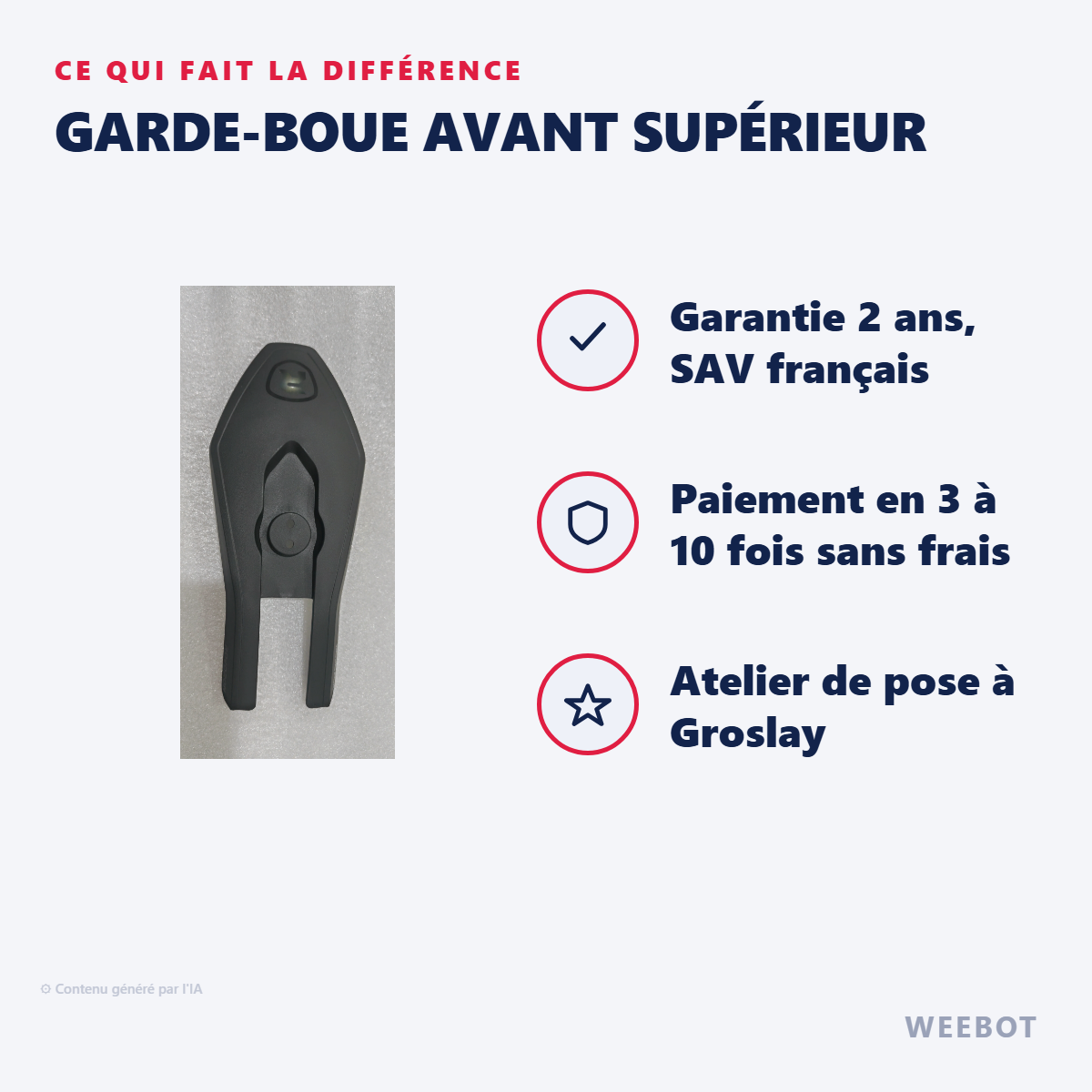 Garde-Boue Avant Supérieur : les points forts