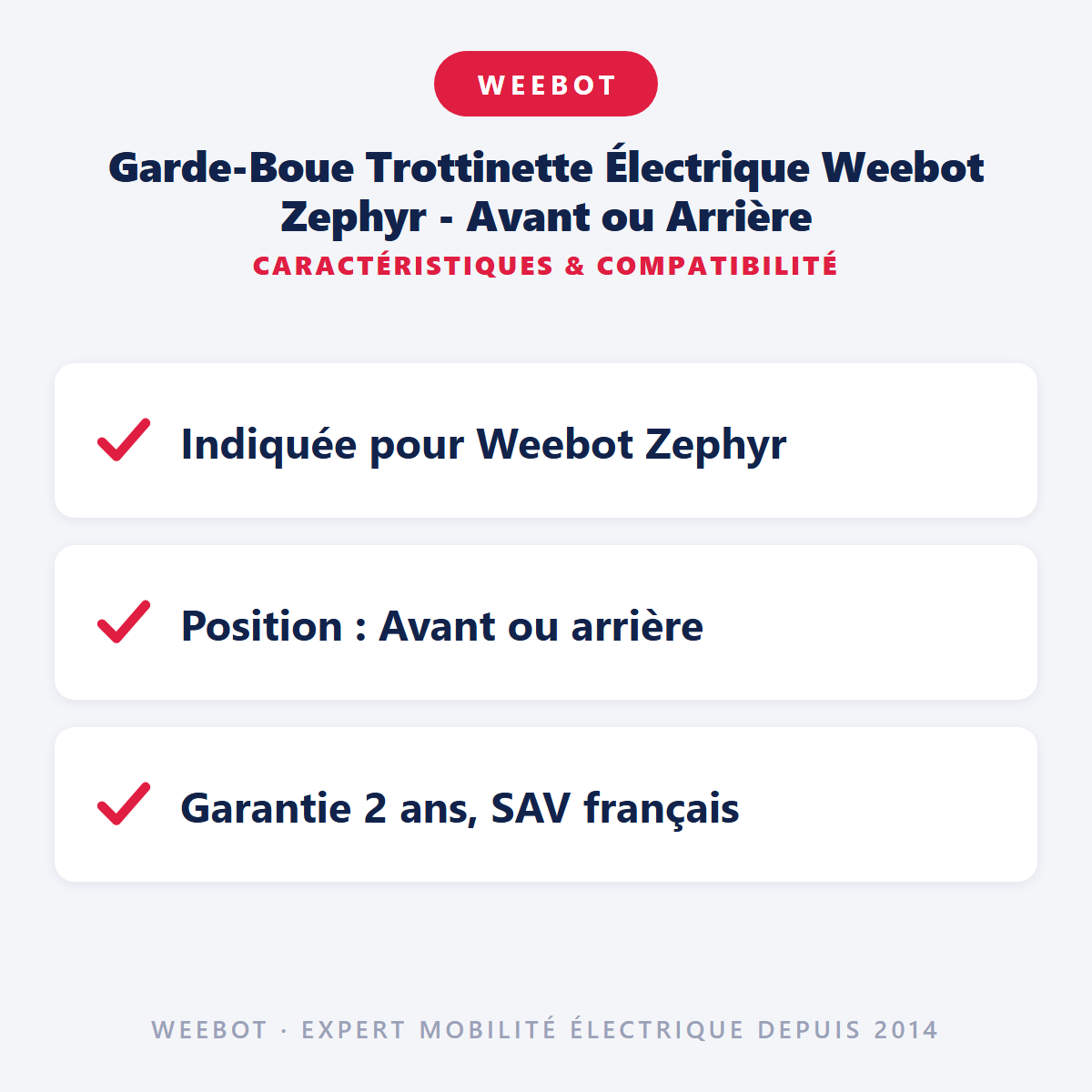 Garde-Boue Trottinette Électrique Weebot Zephyr - Avant ou Arrière : caractéristiques et compatibilité