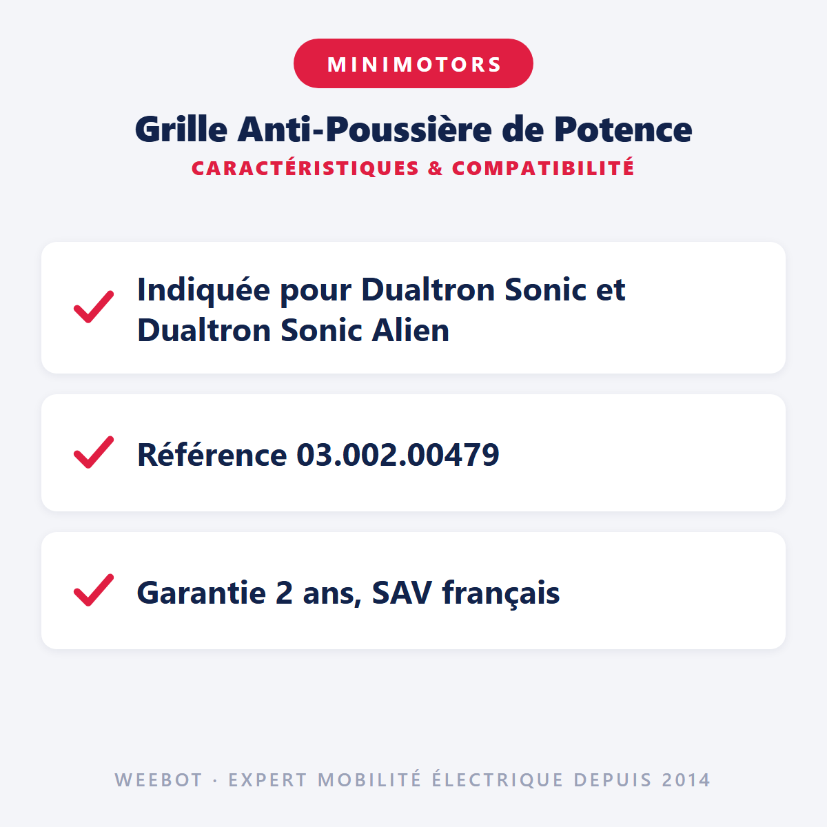 Grille Anti-Poussière de Potence : caractéristiques et compatibilité