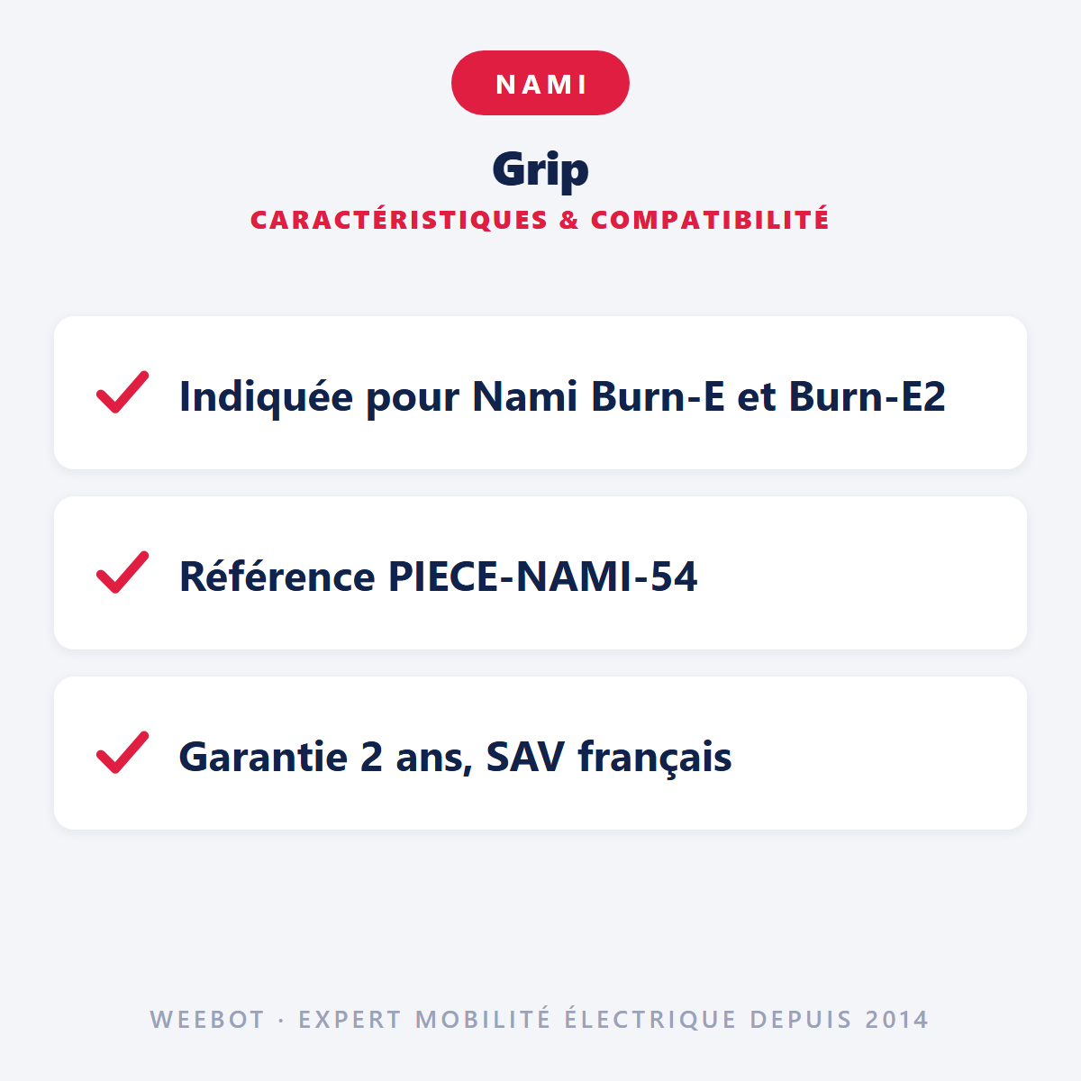 Grip : caractéristiques et compatibilité