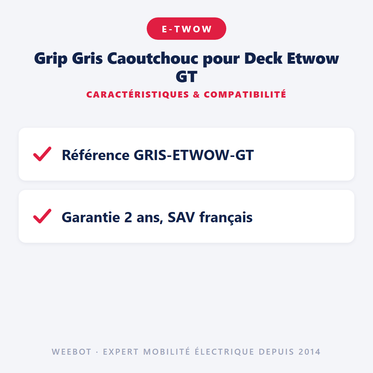 Grip Gris Caoutchouc pour Deck Etwow GT : caractéristiques et compatibilité