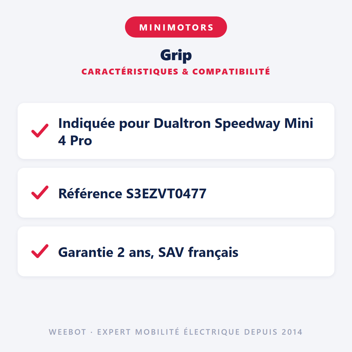 Grip : caractéristiques et compatibilité