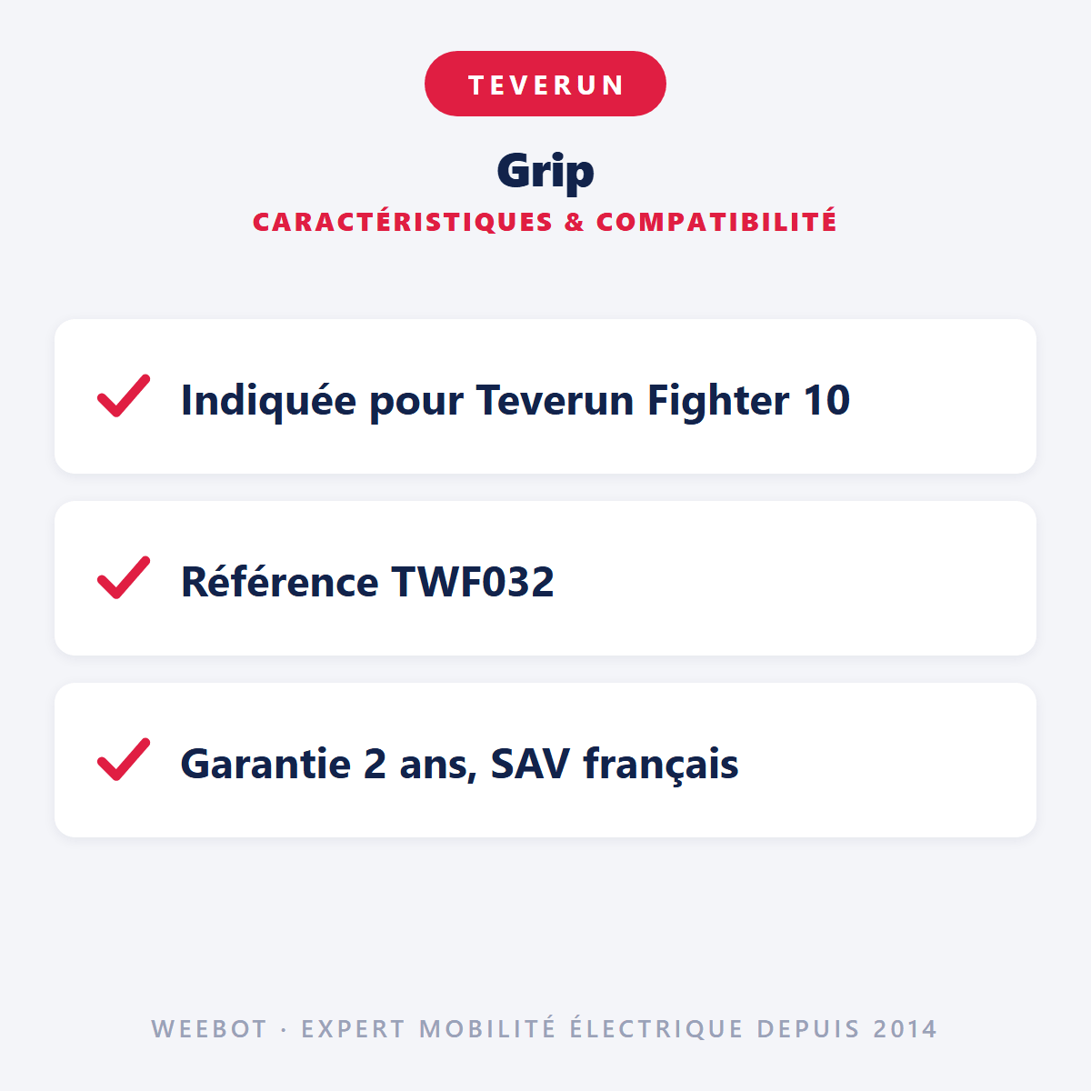 Grip pour Trottinette Electrique Teverun Fighter 10 et 10+ - Weebot