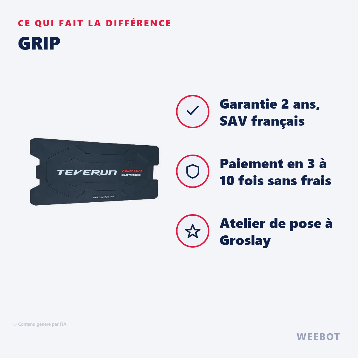 Grip pour Trottinette Electrique Teverun Fighter 7260 Supreme - Weebot