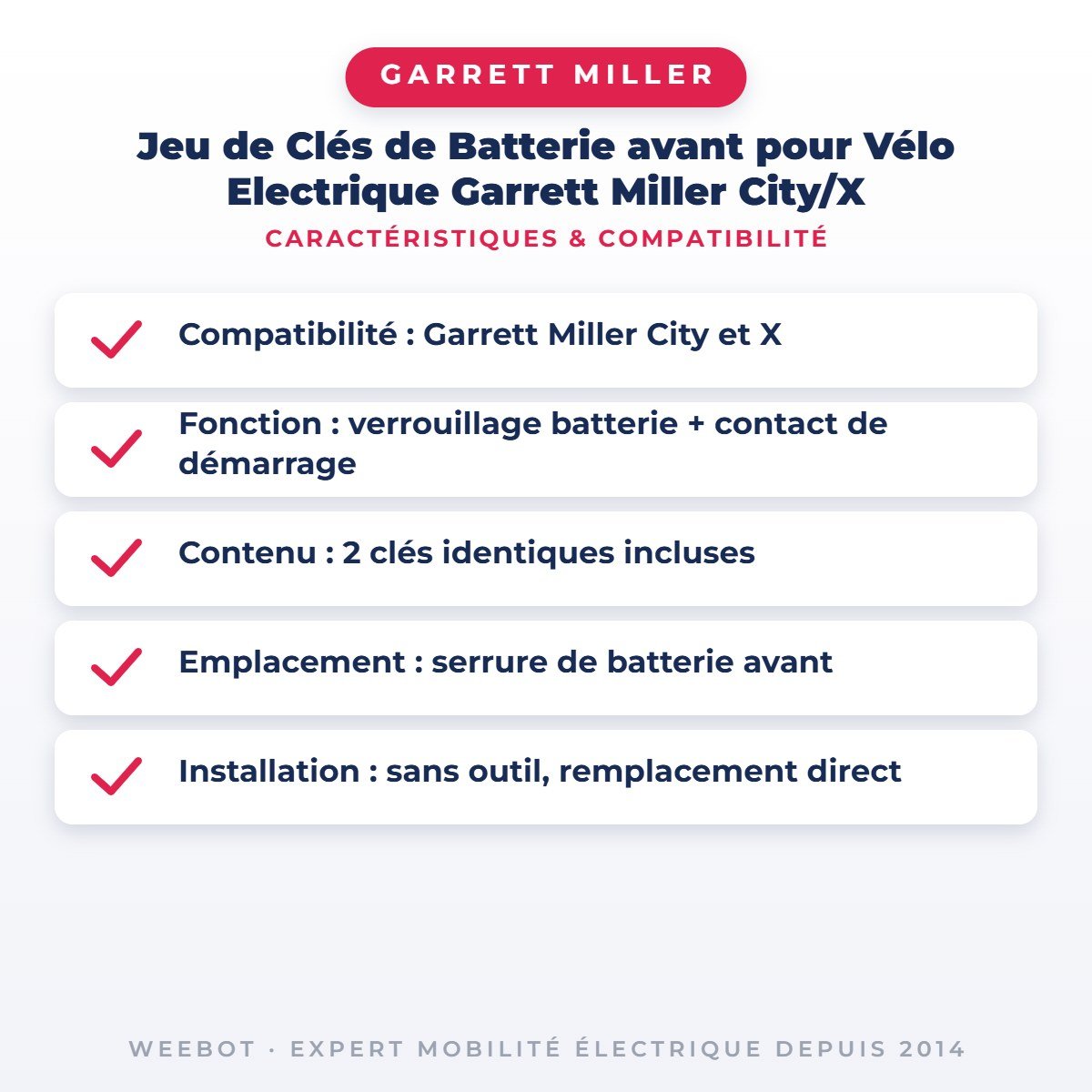 Jeu de Clés de Batterie avant pour Vélo Electrique Garrett Miller City/X - Weebot