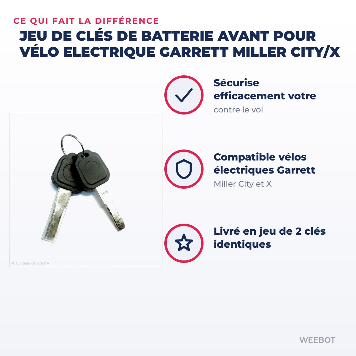 Jeu de Clés de Batterie avant pour Vélo Electrique Garrett Miller City/X — points forts