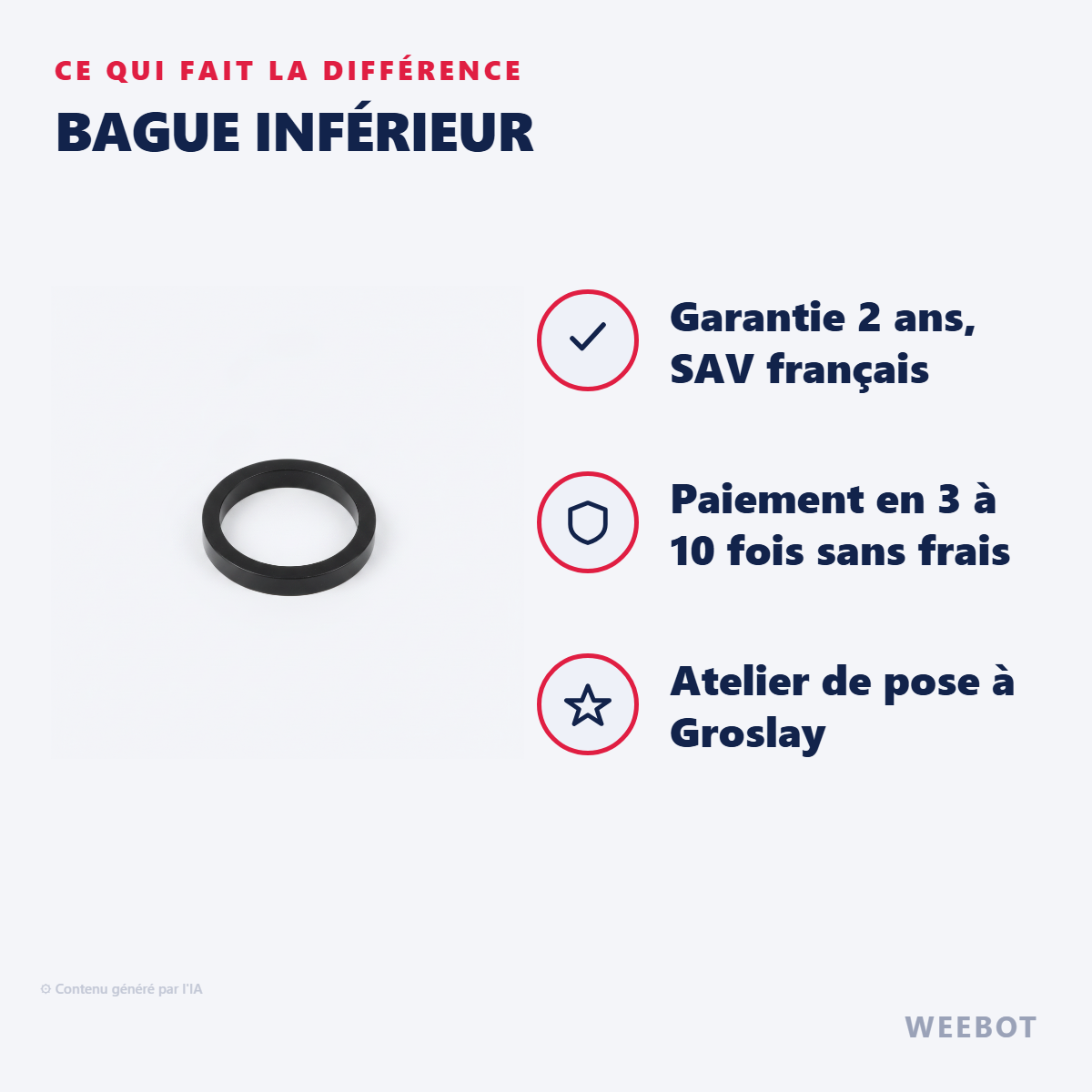 Bague Inférieur : les points forts