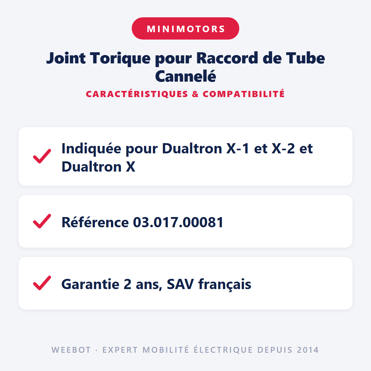 Joint Torique pour Raccord de Tube Cannelé : caractéristiques et compatibilité