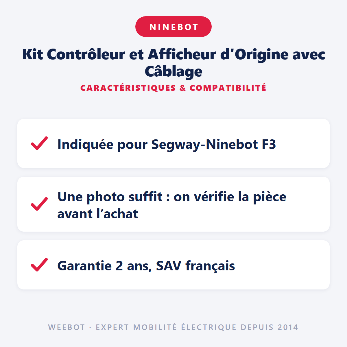 Kit Contrôleur et Afficheur d'Origine avec Câblage : caractéristiques et compatibilité