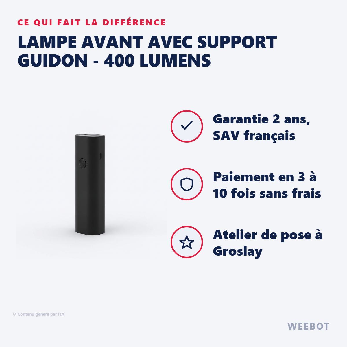 Lampe Avant avec Support Guidon - 400 Lumens : les points forts