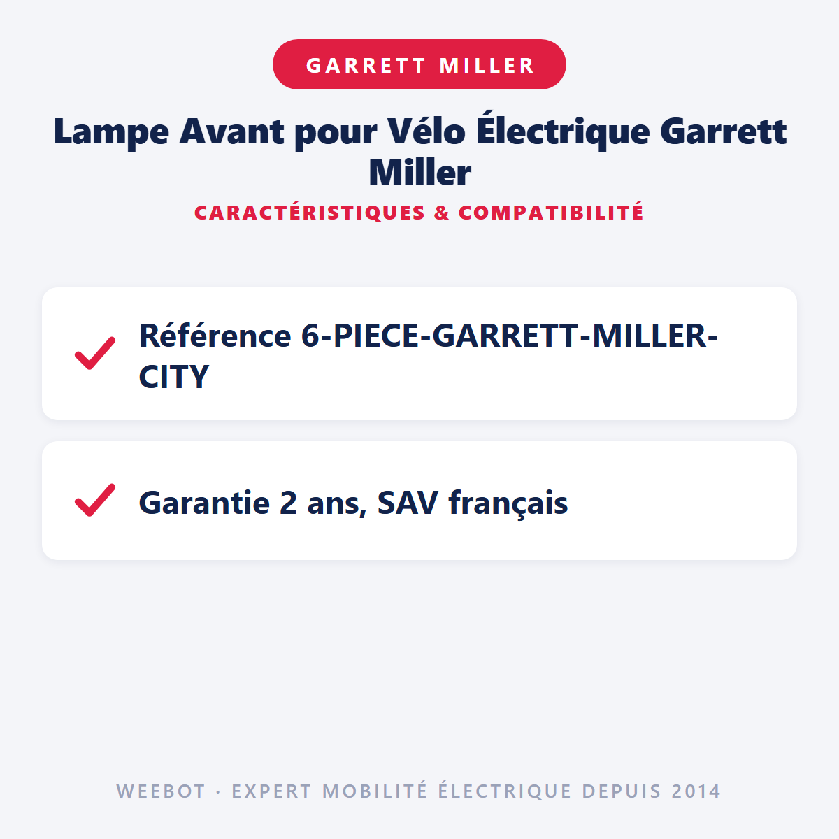 Lampe Avant pour Vélo Électrique Garrett Miller : caractéristiques et compatibilité